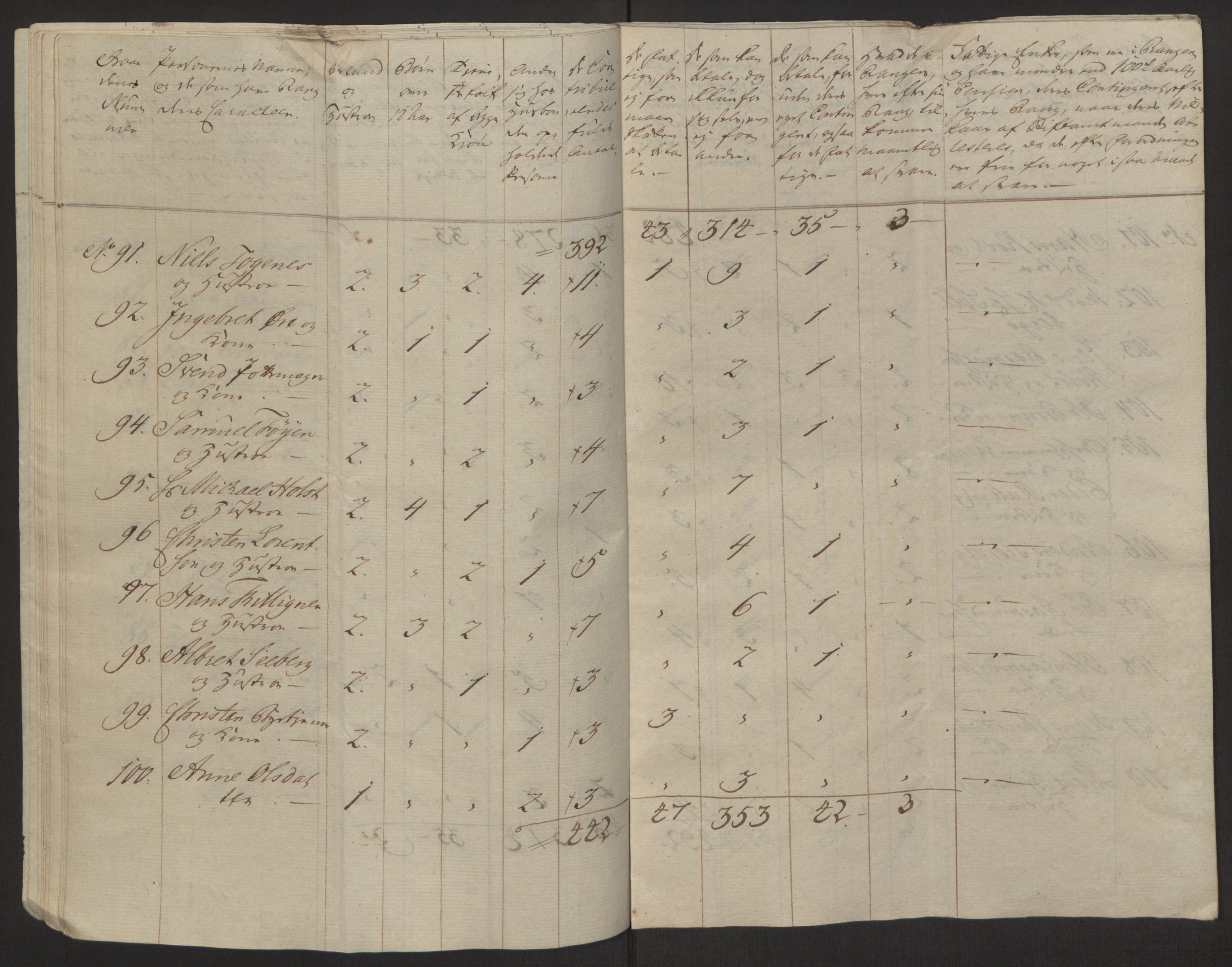 Rentekammeret inntil 1814, Reviderte regnskaper, Byregnskaper, AV/RA-EA-4066/R/Rh/L0162/0001: [H4] Kontribusjonsregnskap / Ekstraskatt, Tønsberg, 1762-1772, p. 230