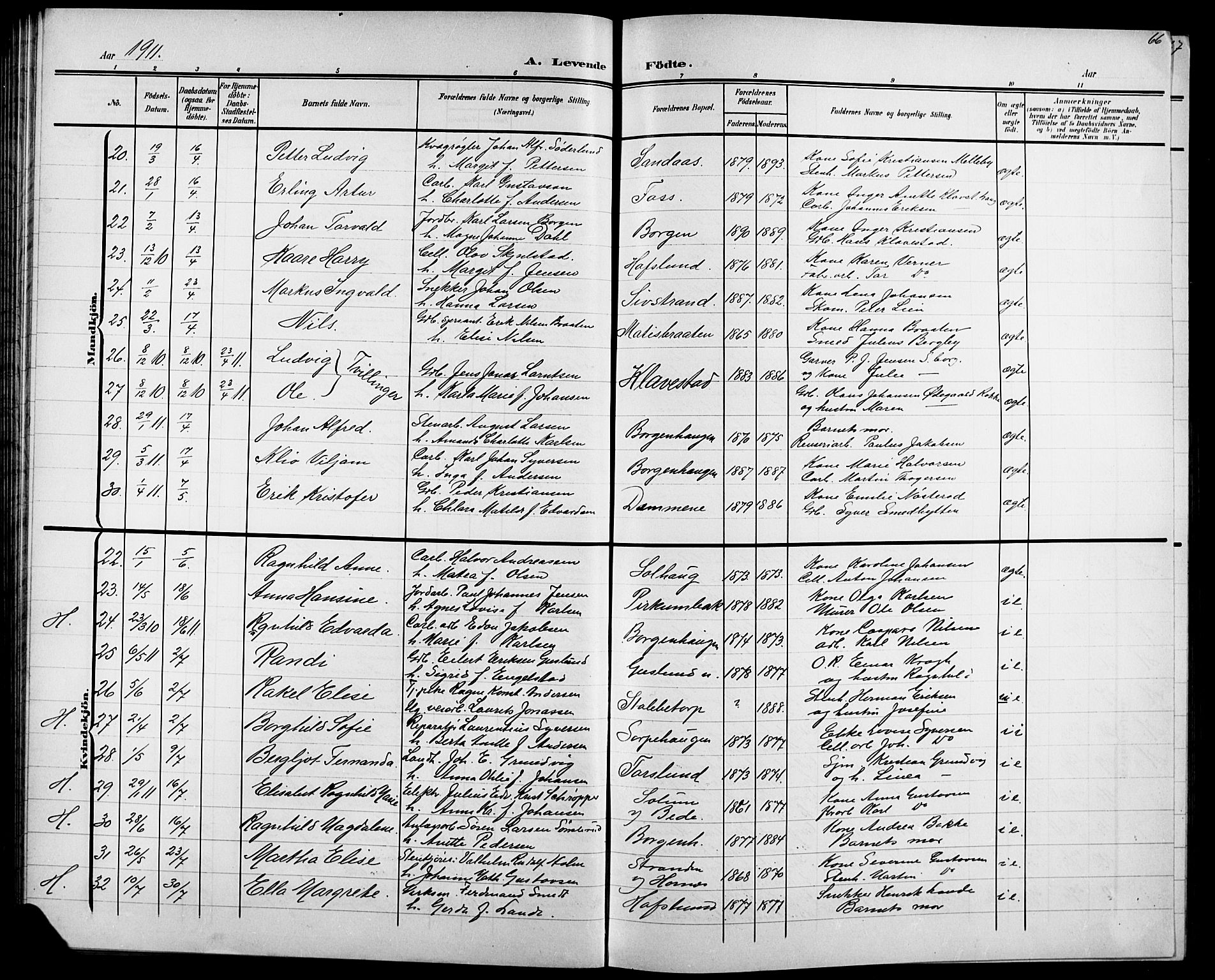 Skjeberg prestekontor Kirkebøker, SAO/A-10923/G/Ga/L0002: Parish register (copy) no. I 2, 1901-1924, p. 66
