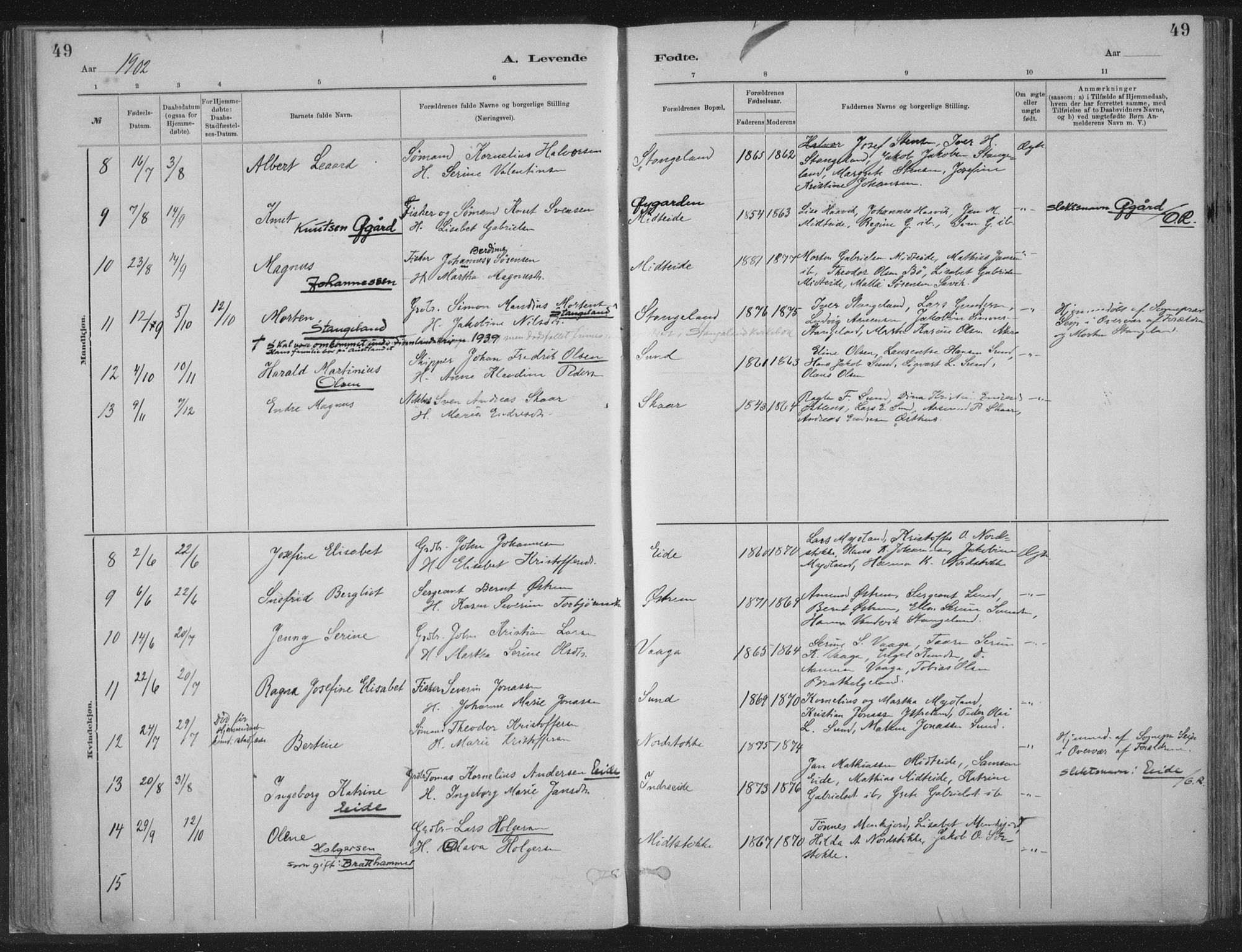 Kopervik sokneprestkontor, AV/SAST-A-101850/H/Ha/Haa/L0002: Parish register (official) no. A 2, 1880-1912, p. 49