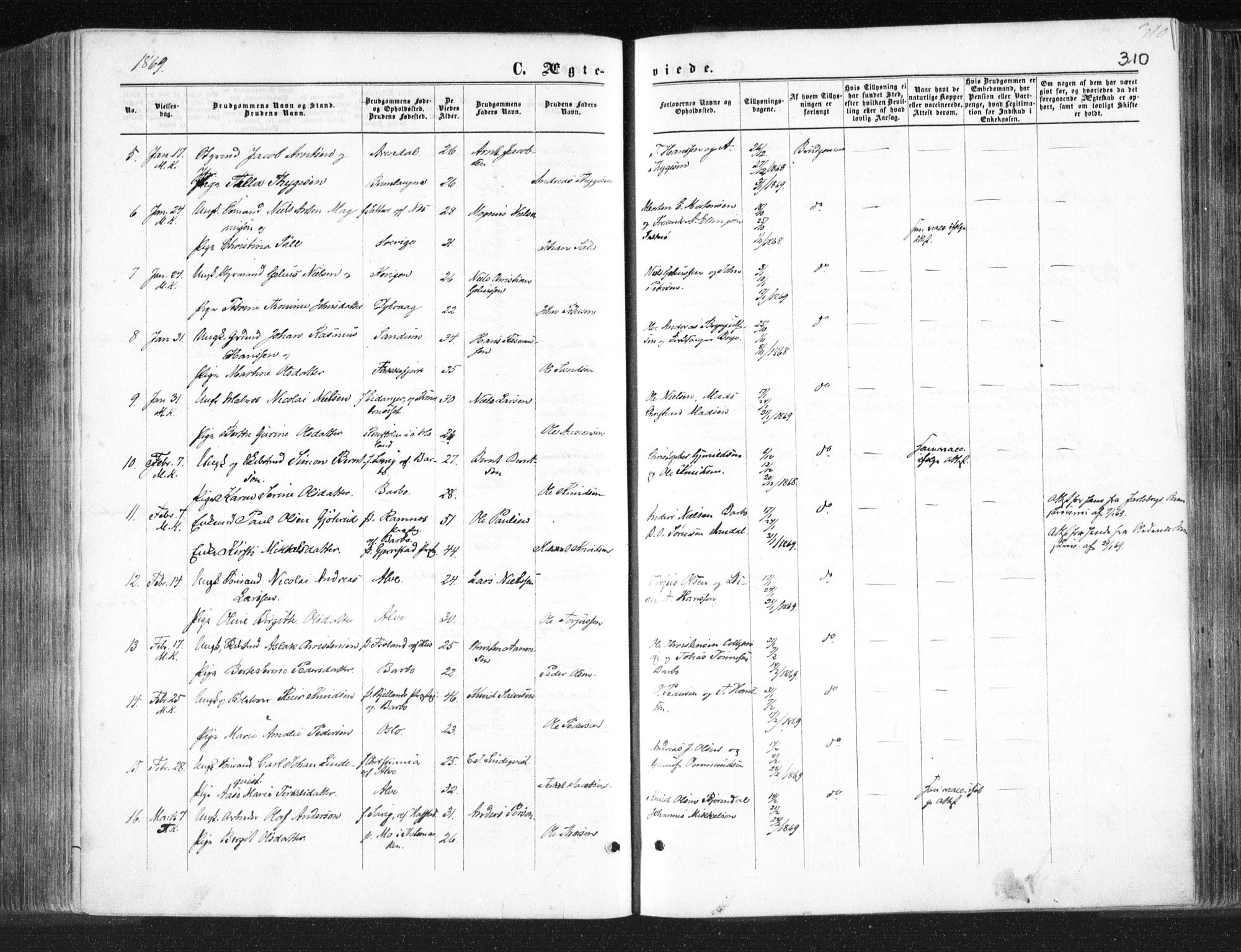 Tromøy sokneprestkontor, SAK/1111-0041/F/Fa/L0007: Parish register (official) no. A 7, 1864-1869, p. 310