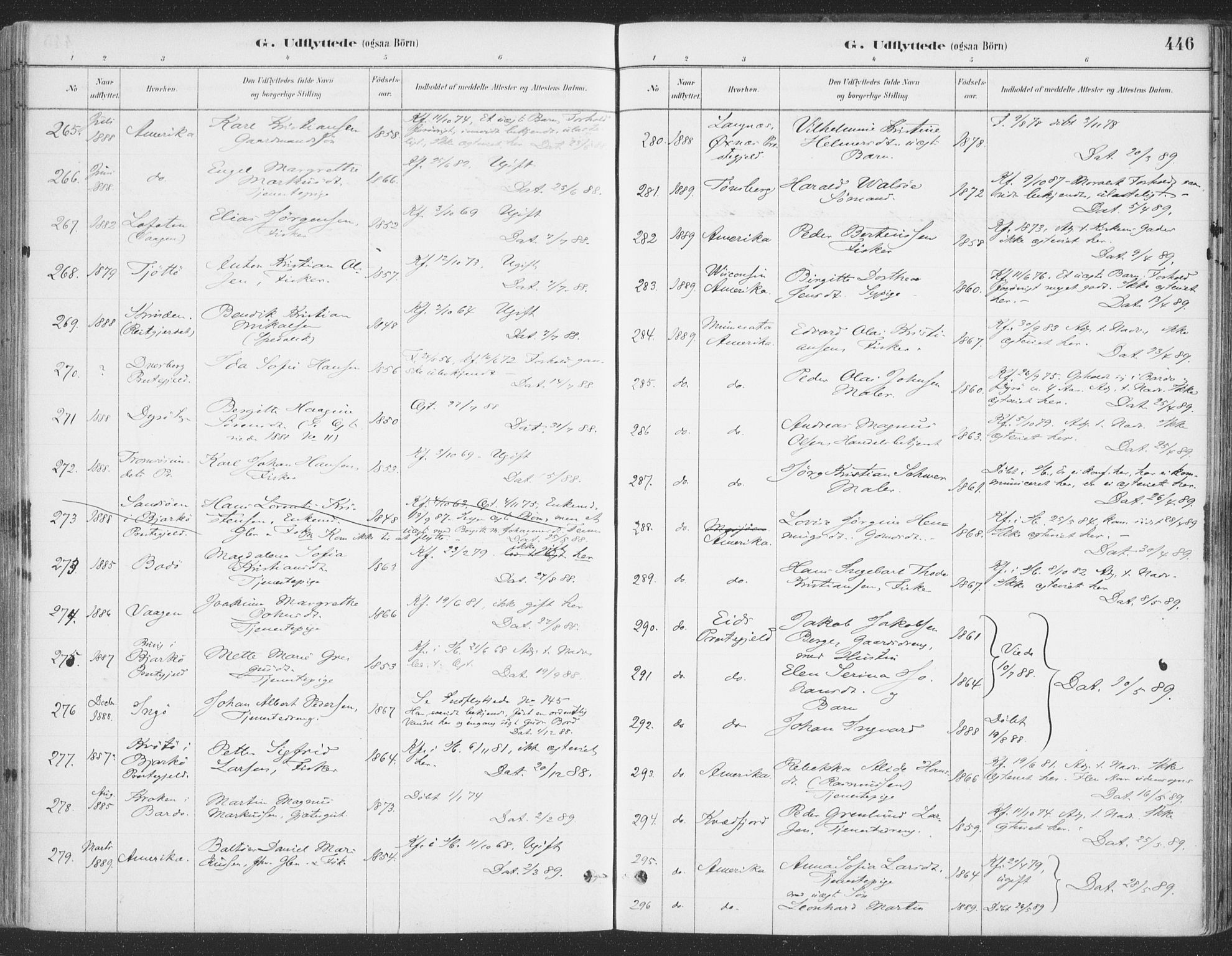 Ibestad sokneprestembete, SATØ/S-0077/H/Ha/Haa/L0011kirke: Parish register (official) no. 11, 1880-1889, p. 446