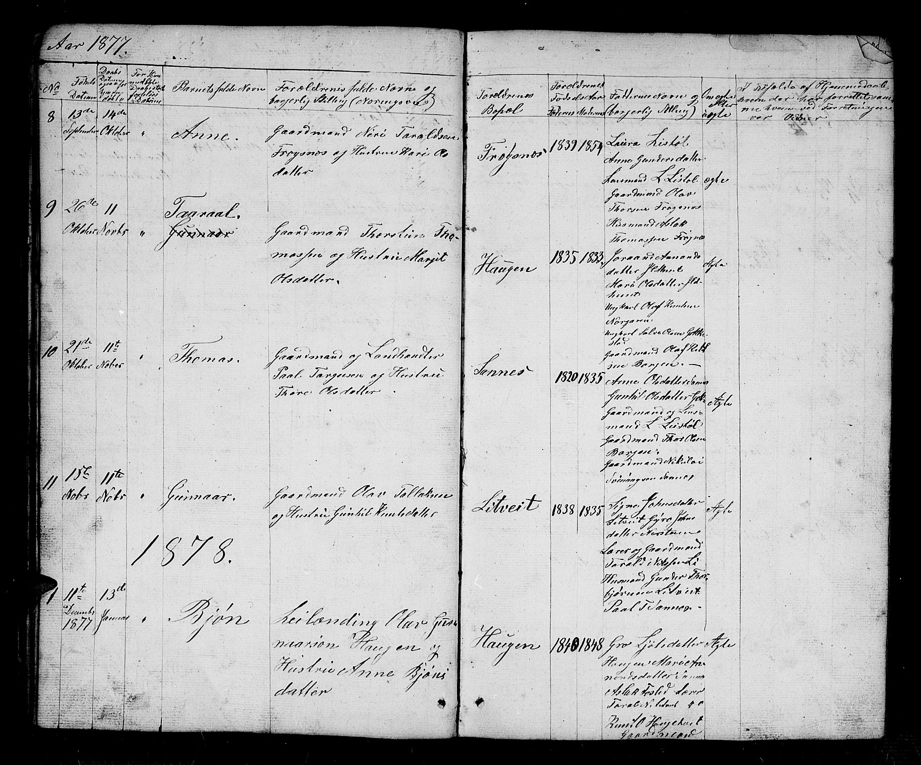 Bygland sokneprestkontor, AV/SAK-1111-0006/F/Fb/Fbc/L0001: Parish register (copy) no. B 1, 1848-1894, p. 28