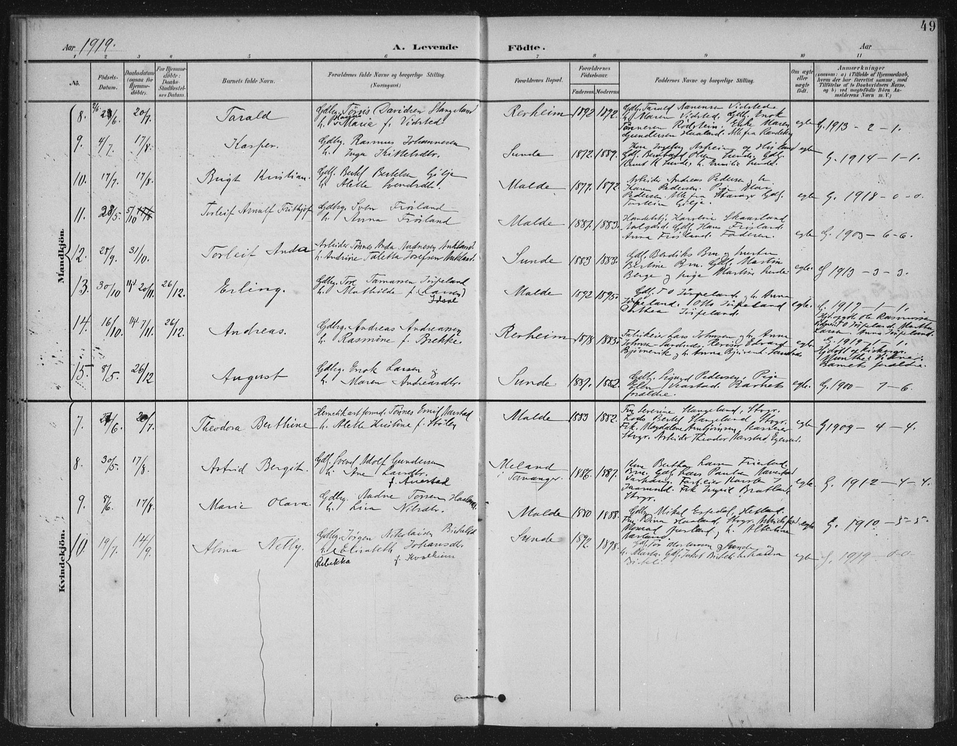 Håland sokneprestkontor, AV/SAST-A-101802/002/B/L0001: Parish register (official) no. A 13, 1901-1923, p. 49