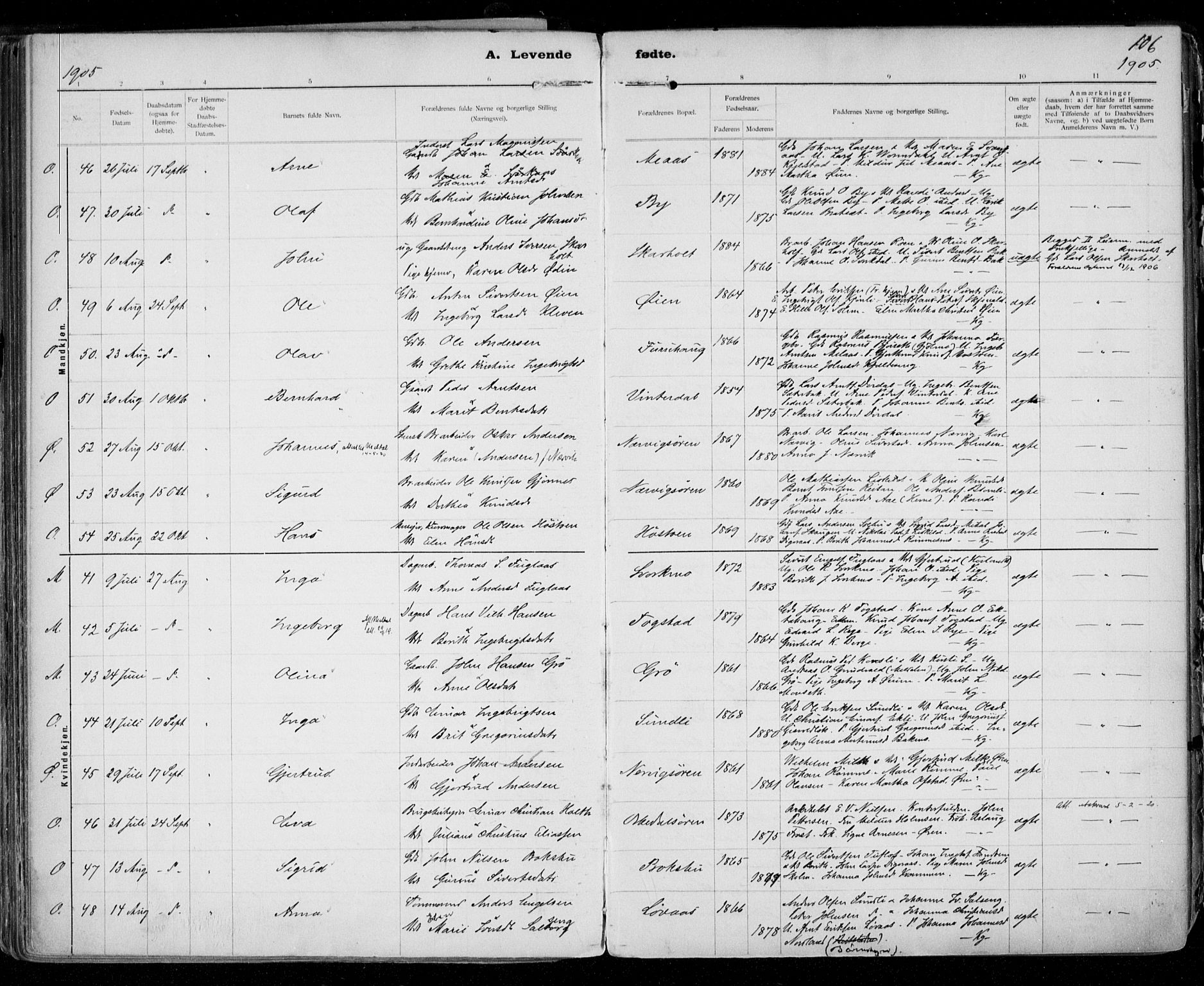 Ministerialprotokoller, klokkerbøker og fødselsregistre - Sør-Trøndelag, AV/SAT-A-1456/668/L0811: Parish register (official) no. 668A11, 1894-1913, p. 106