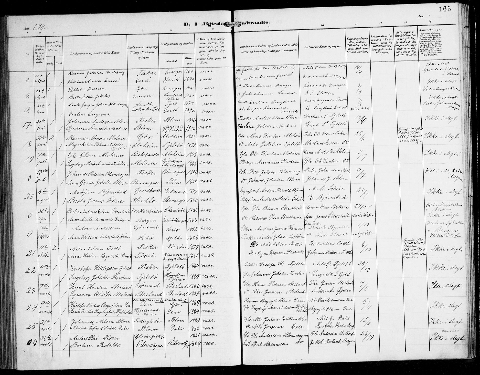 Herdla Sokneprestembete, SAB/A-75701/H/Hab: Parish register (copy) no. C 1, 1900-1913, p. 165