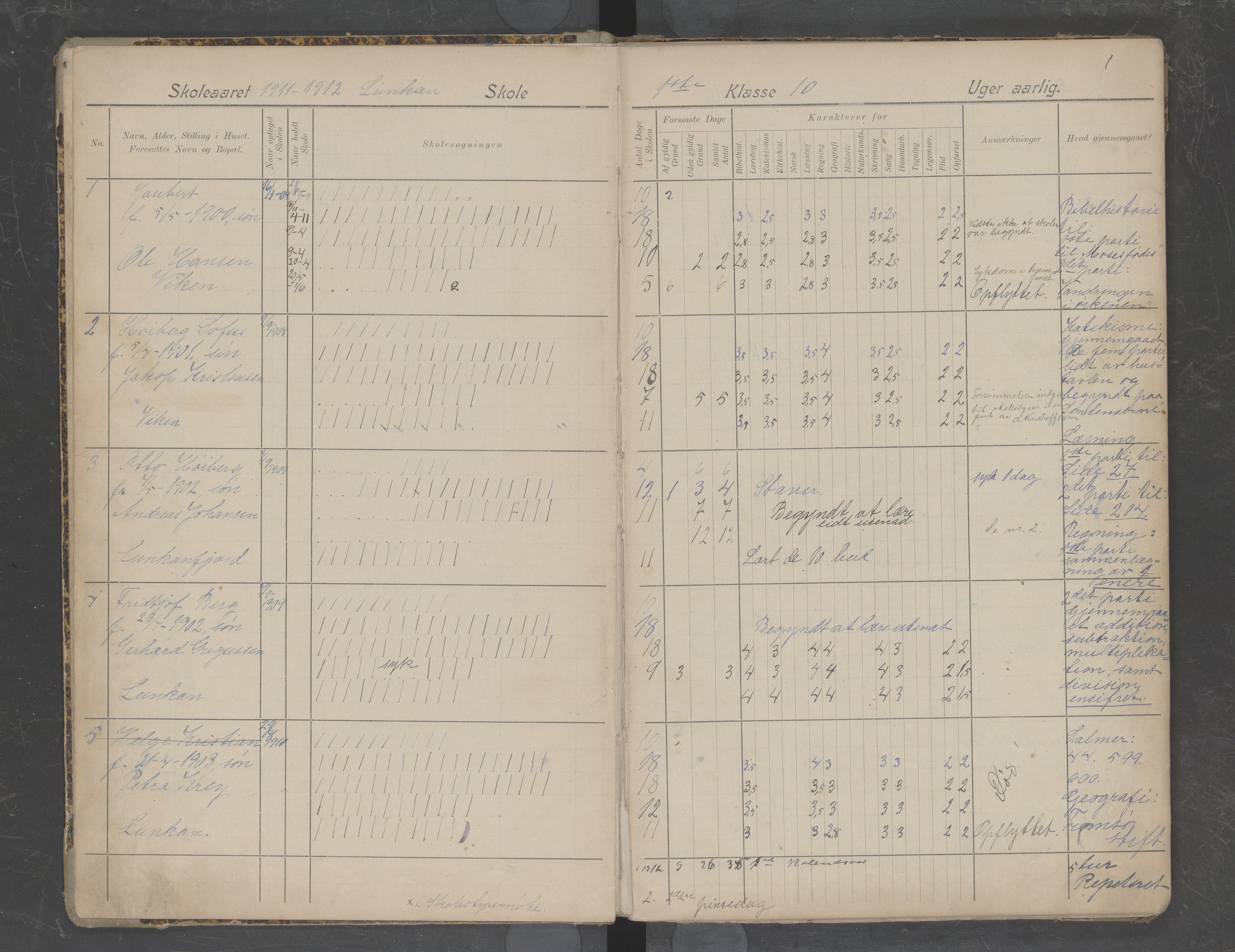 Hadsel kommune. Lonkan skolekrets, AIN/K-18660.510.05/G/L0002: Skoleprotokoll Lonkan skole, 1911-1919