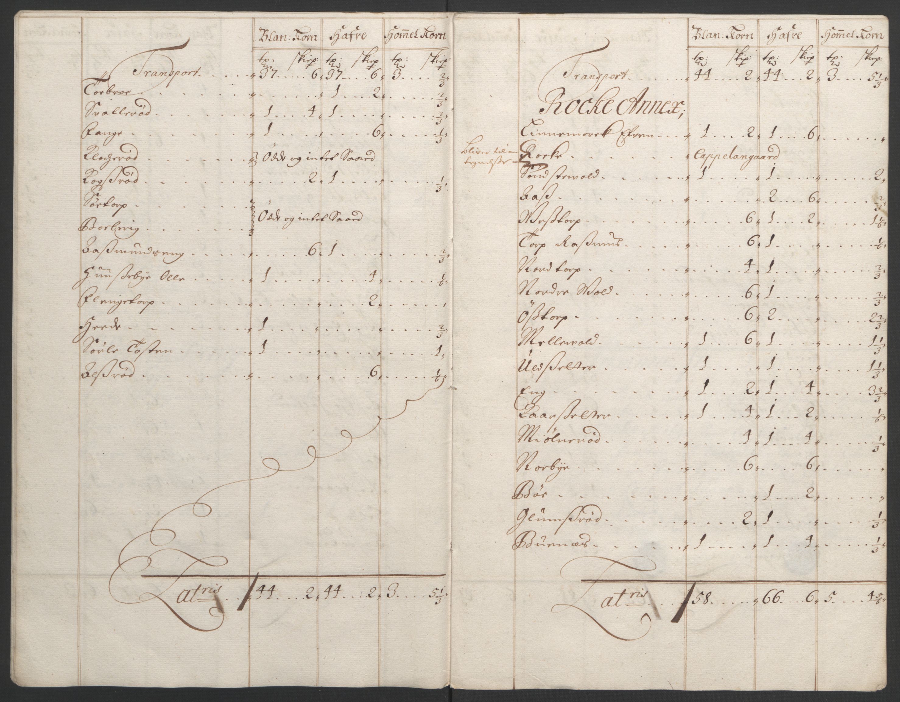 Rentekammeret inntil 1814, Reviderte regnskaper, Fogderegnskap, AV/RA-EA-4092/R01/L0011: Fogderegnskap Idd og Marker, 1692-1693, p. 44