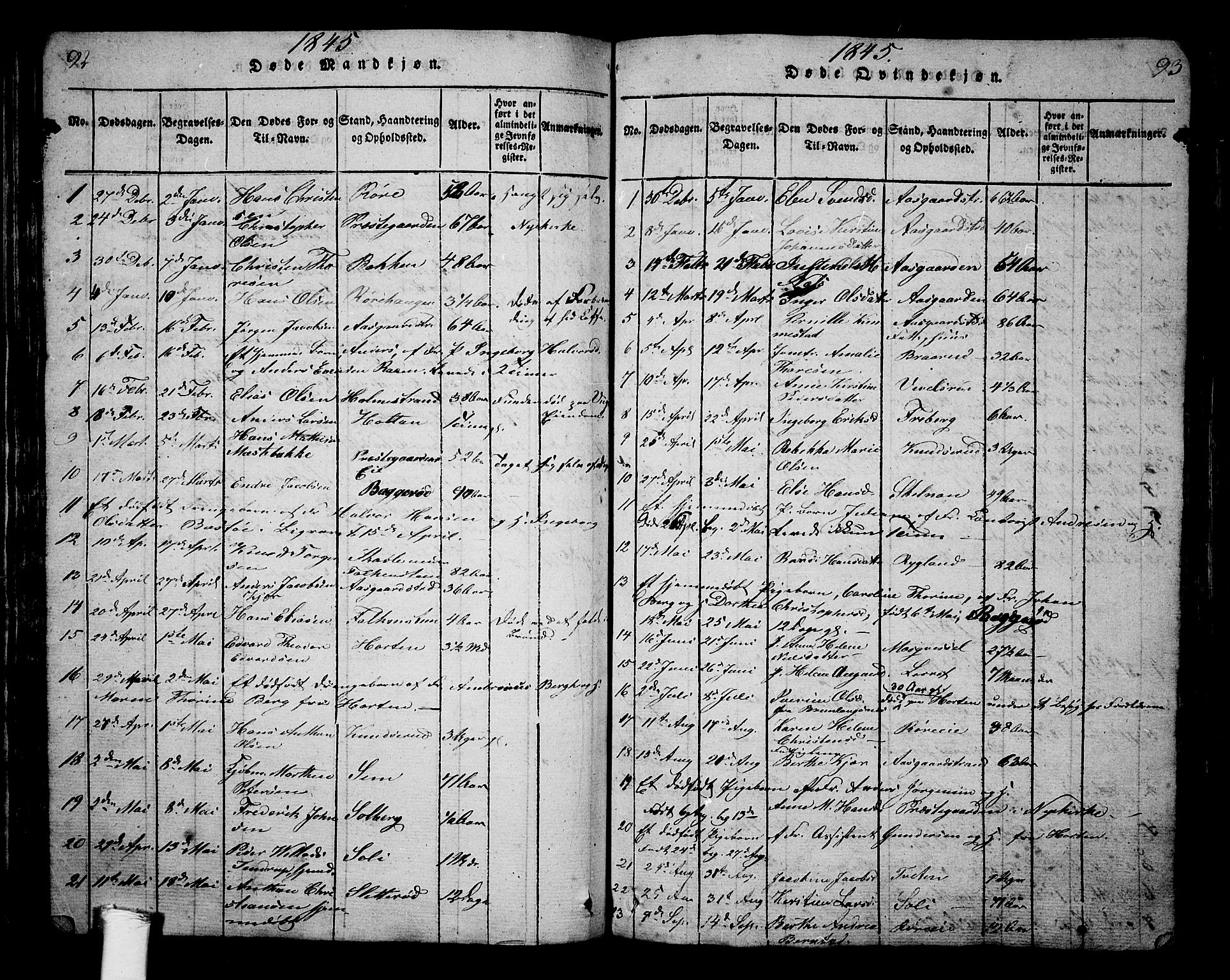 Borre kirkebøker, SAKO/A-338/G/Ga/L0001: Parish register (copy) no. I 1, 1815-1851, p. 92-93