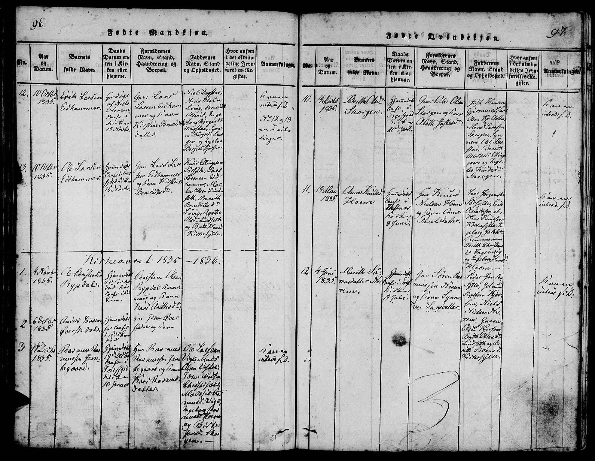 Ministerialprotokoller, klokkerbøker og fødselsregistre - Møre og Romsdal, AV/SAT-A-1454/541/L0544: Parish register (official) no. 541A01, 1818-1847, p. 96-97