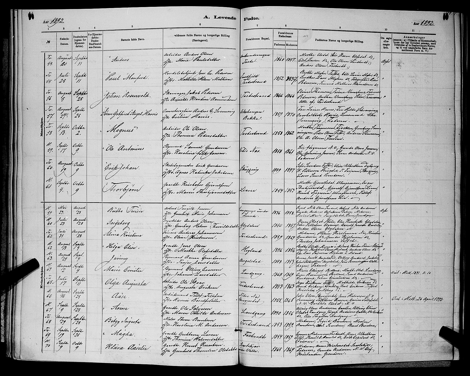 Holt sokneprestkontor, AV/SAK-1111-0021/F/Fb/L0010: Parish register (copy) no. B 10, 1883-1896, p. 100