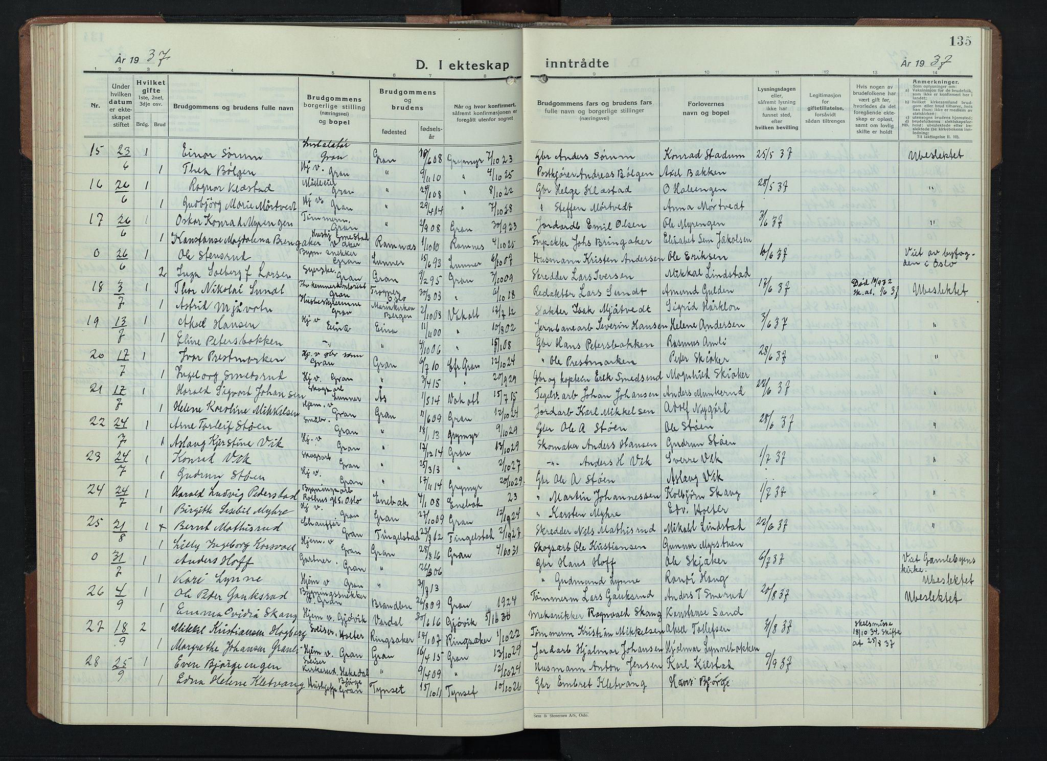 Gran prestekontor, SAH/PREST-112/H/Ha/Hab/L0009: Parish register (copy) no. 9, 1933-1950, p. 135