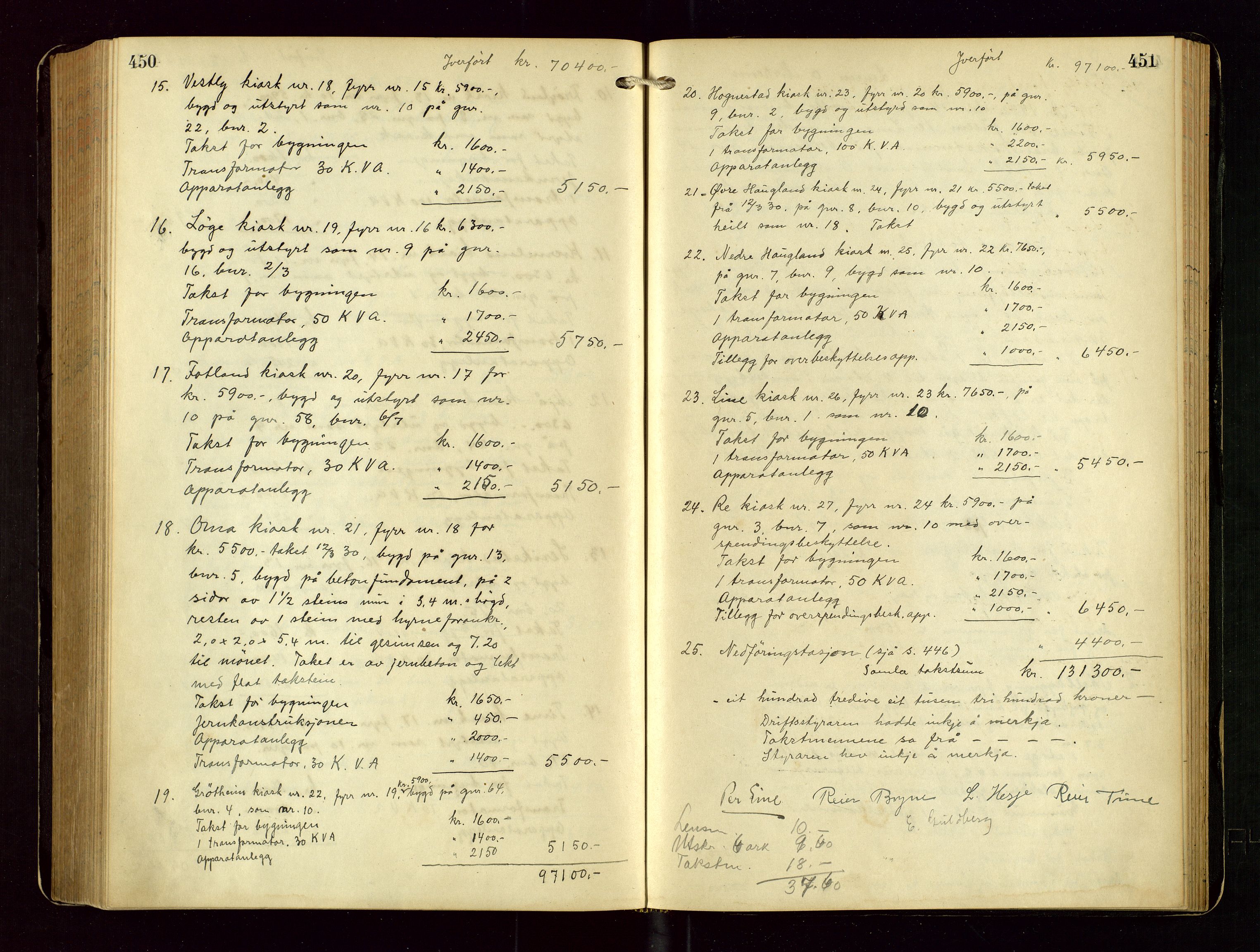 Time lensmannskontor, AV/SAST-A-100420/Goa/L0003: "Brandtakstprotokol", 1918-1944, p. 450-451