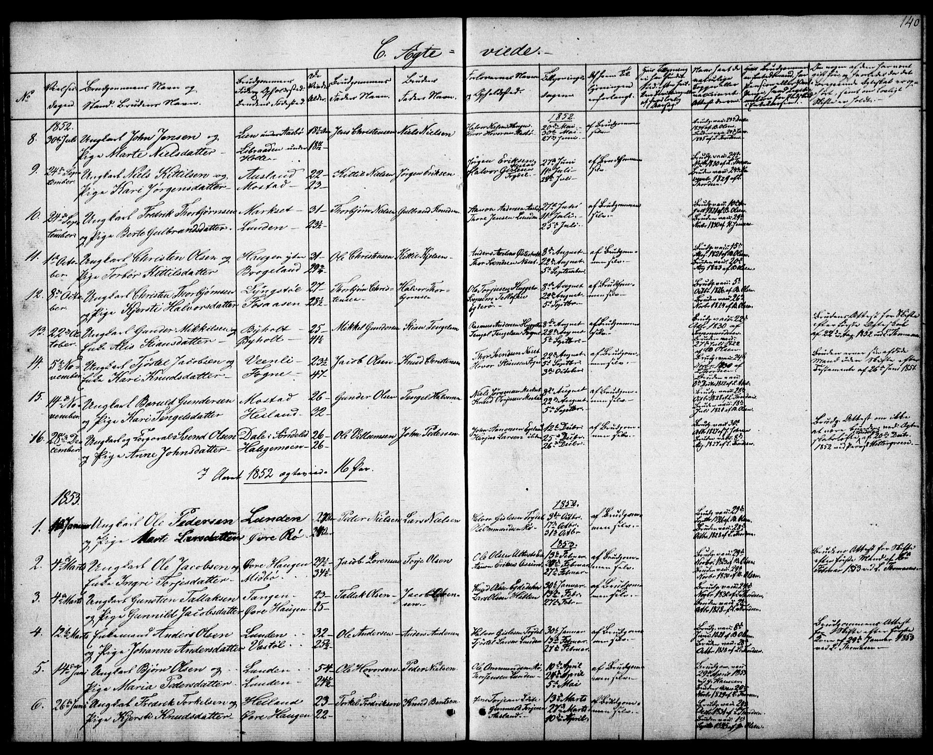 Gjerstad sokneprestkontor, SAK/1111-0014/F/Fa/Faa/L0006: Parish register (official) no. A 6, 1841-1857, p. 140