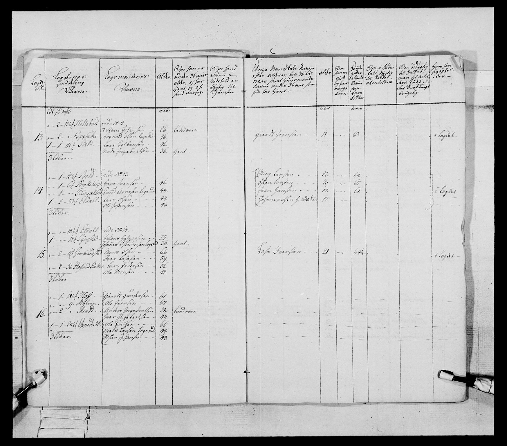 Generalitets- og kommissariatskollegiet, Det kongelige norske kommissariatskollegium, AV/RA-EA-5420/E/Eh/L0090: 1. Bergenhusiske nasjonale infanteriregiment, 1774-1780, p. 377