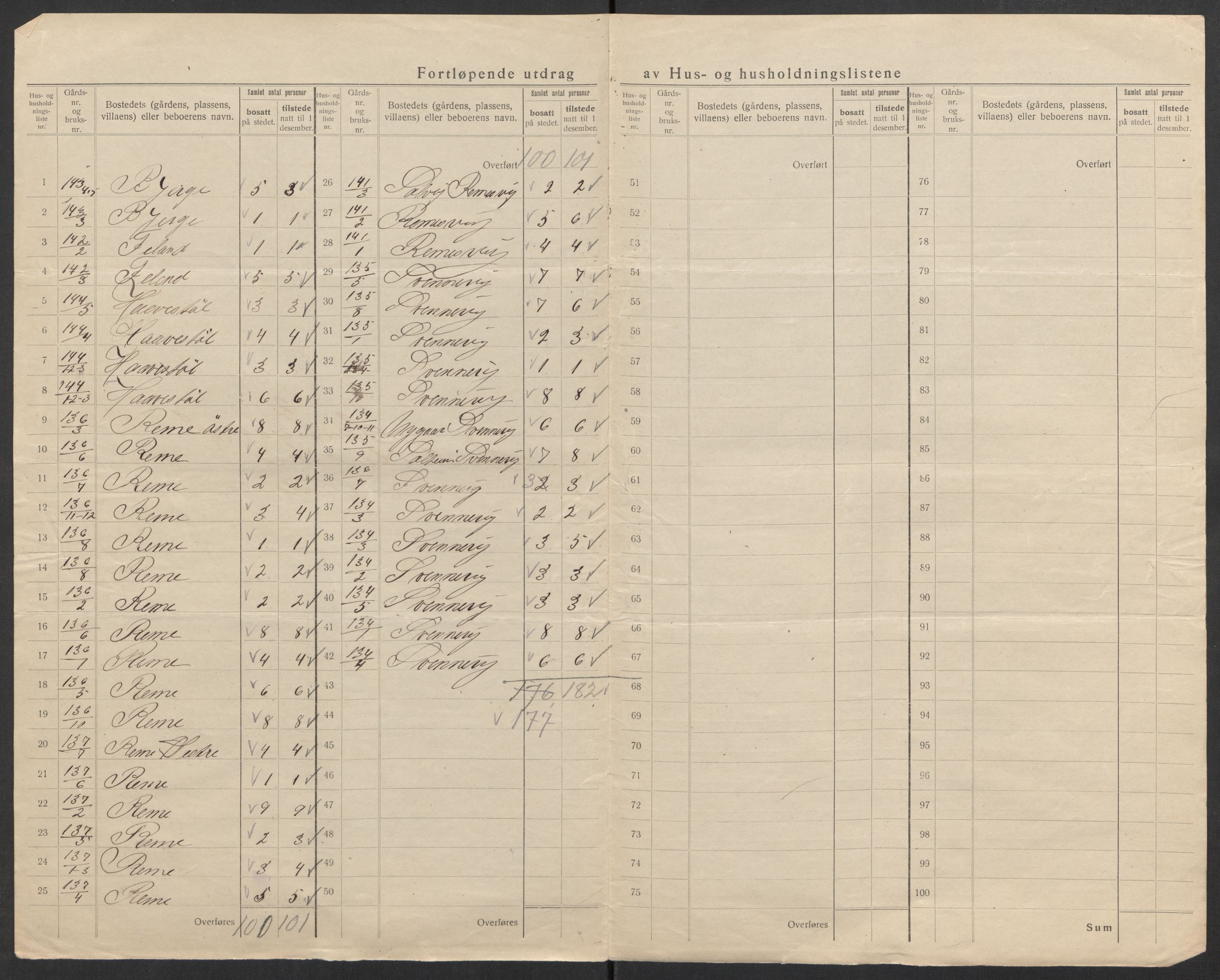 SAK, 1920 census for Spangereid, 1920, p. 17