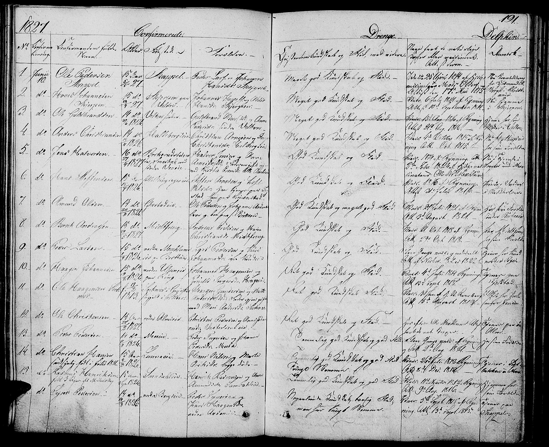 Ringsaker prestekontor, SAH/PREST-014/L/La/L0004: Parish register (copy) no. 4, 1827-1838, p. 191