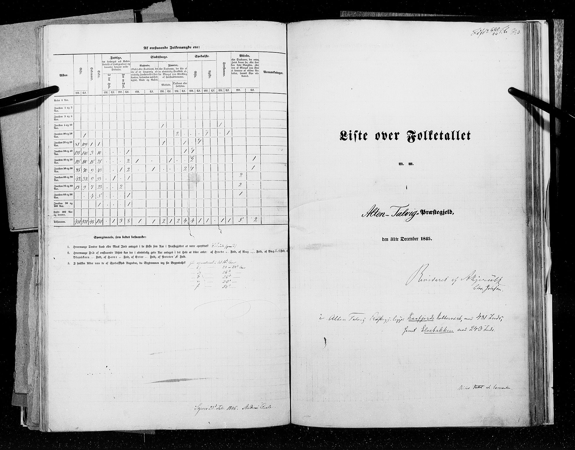 RA, Census 1845, vol. 9C: Finnmarken amt, 1845, p. 630