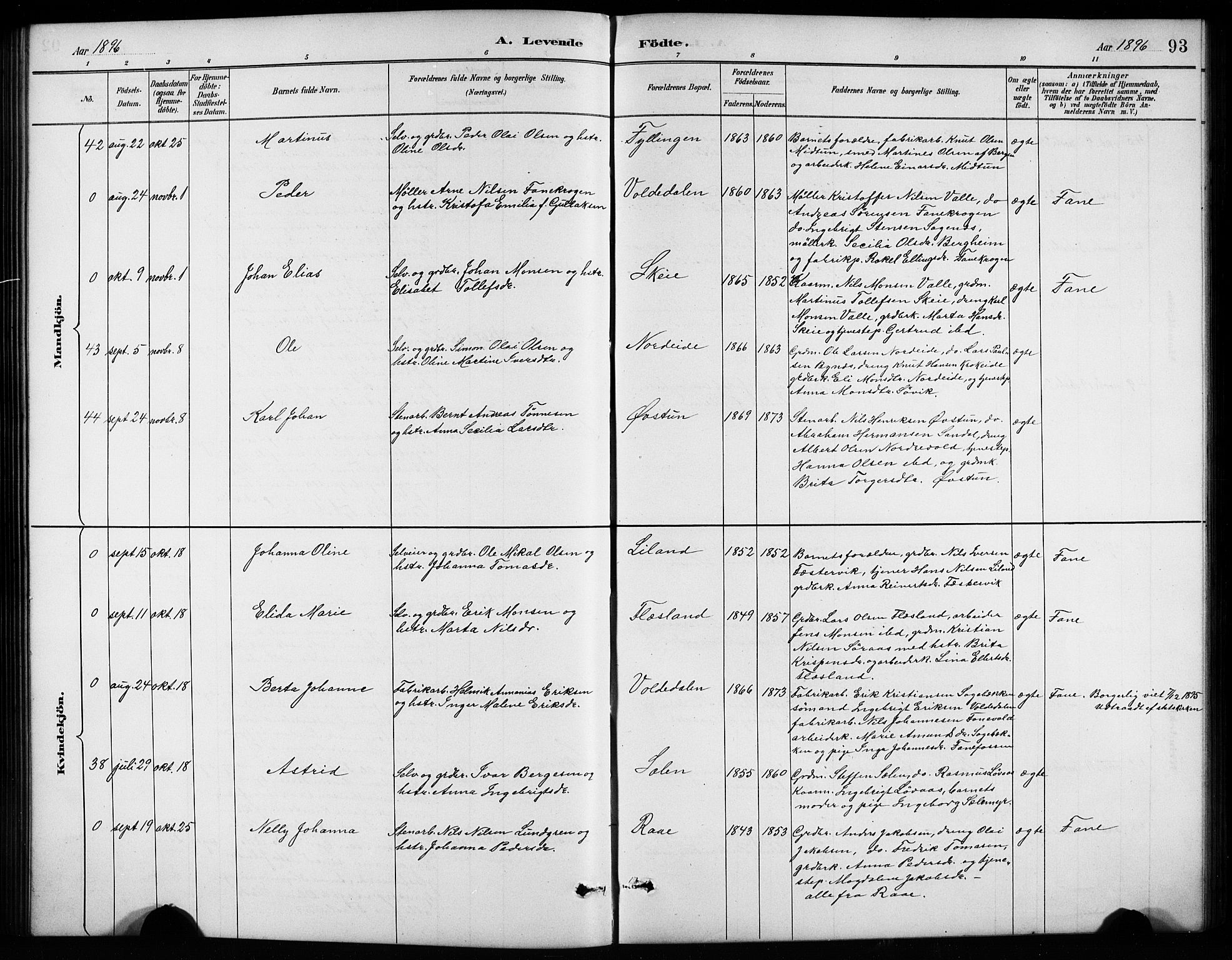 Birkeland Sokneprestembete, AV/SAB-A-74601/H/Hab: Parish register (copy) no. A 4, 1888-1897, p. 93