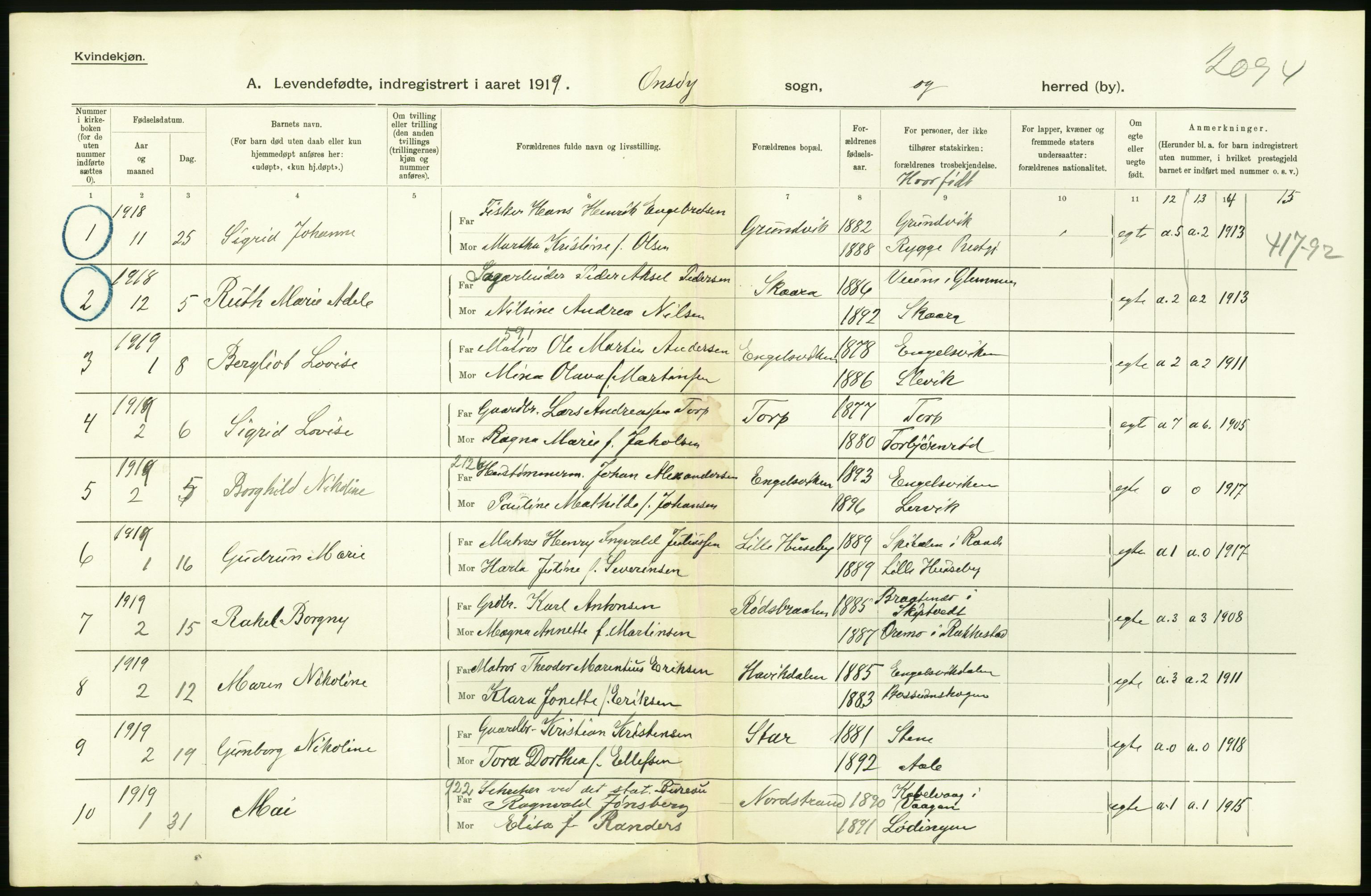 Statistisk sentralbyrå, Sosiodemografiske emner, Befolkning, RA/S-2228/D/Df/Dfb/Dfbi/L0001: Østfold fylke: Levendefødte menn og kvinner. Bygder., 1919, p. 196