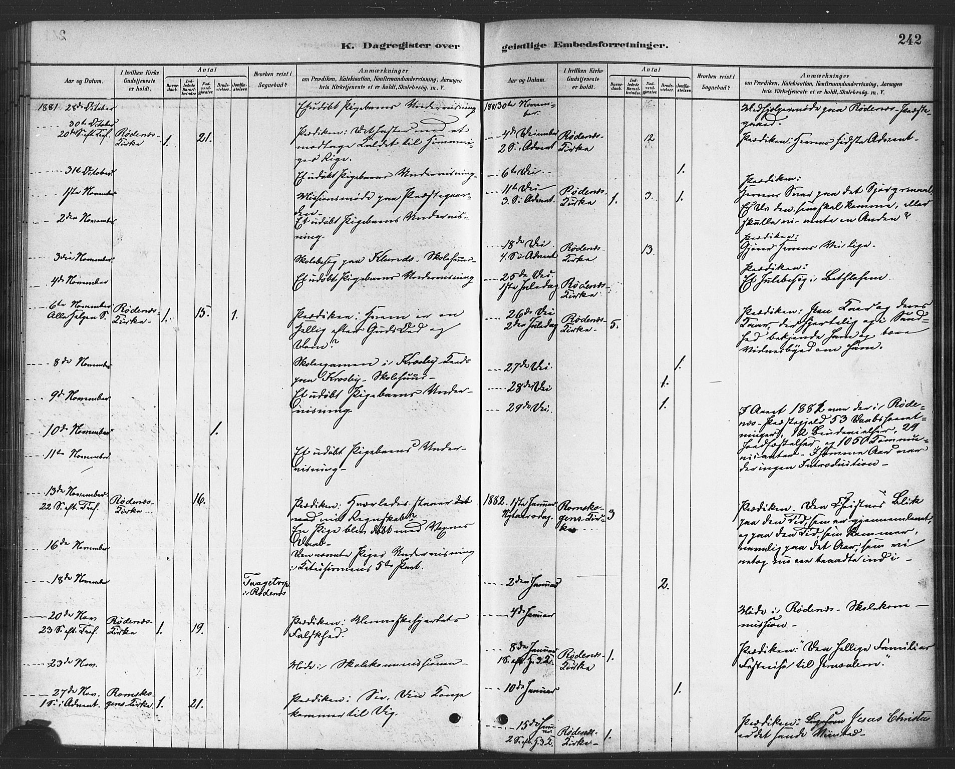 Rødenes prestekontor Kirkebøker, AV/SAO-A-2005/F/Fa/L0009: Parish register (official) no. I 9, 1880-1889, p. 242