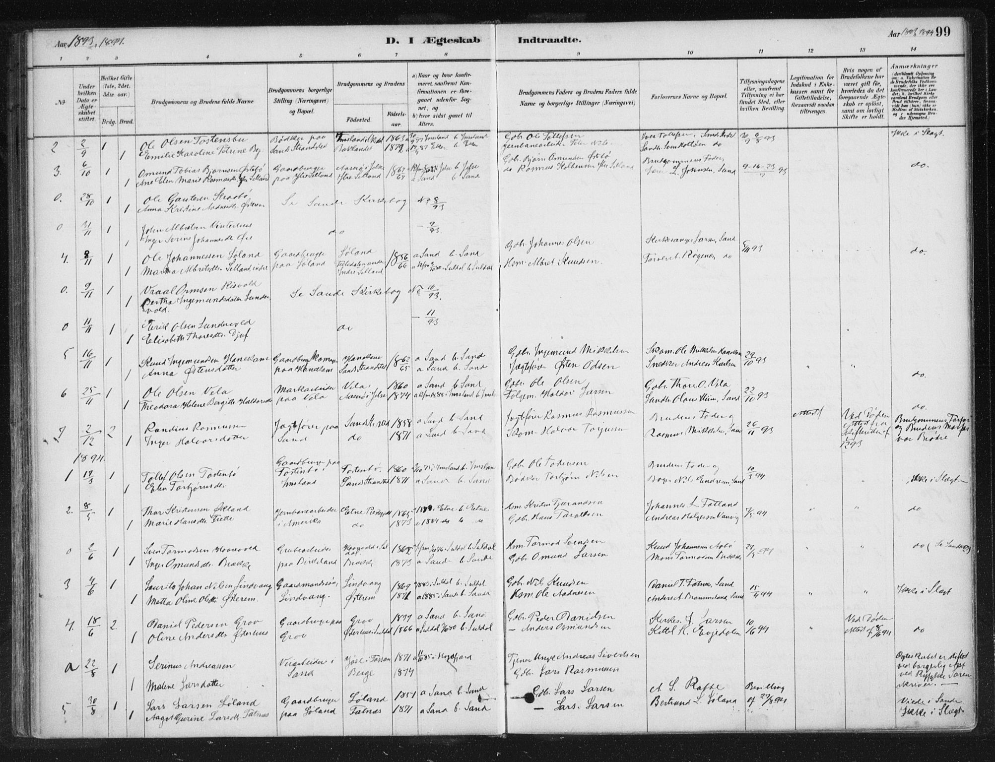 Sand sokneprestkontor, AV/SAST-A-101848/01/III/L0005: Parish register (official) no. A 5, 1880-1898, p. 99