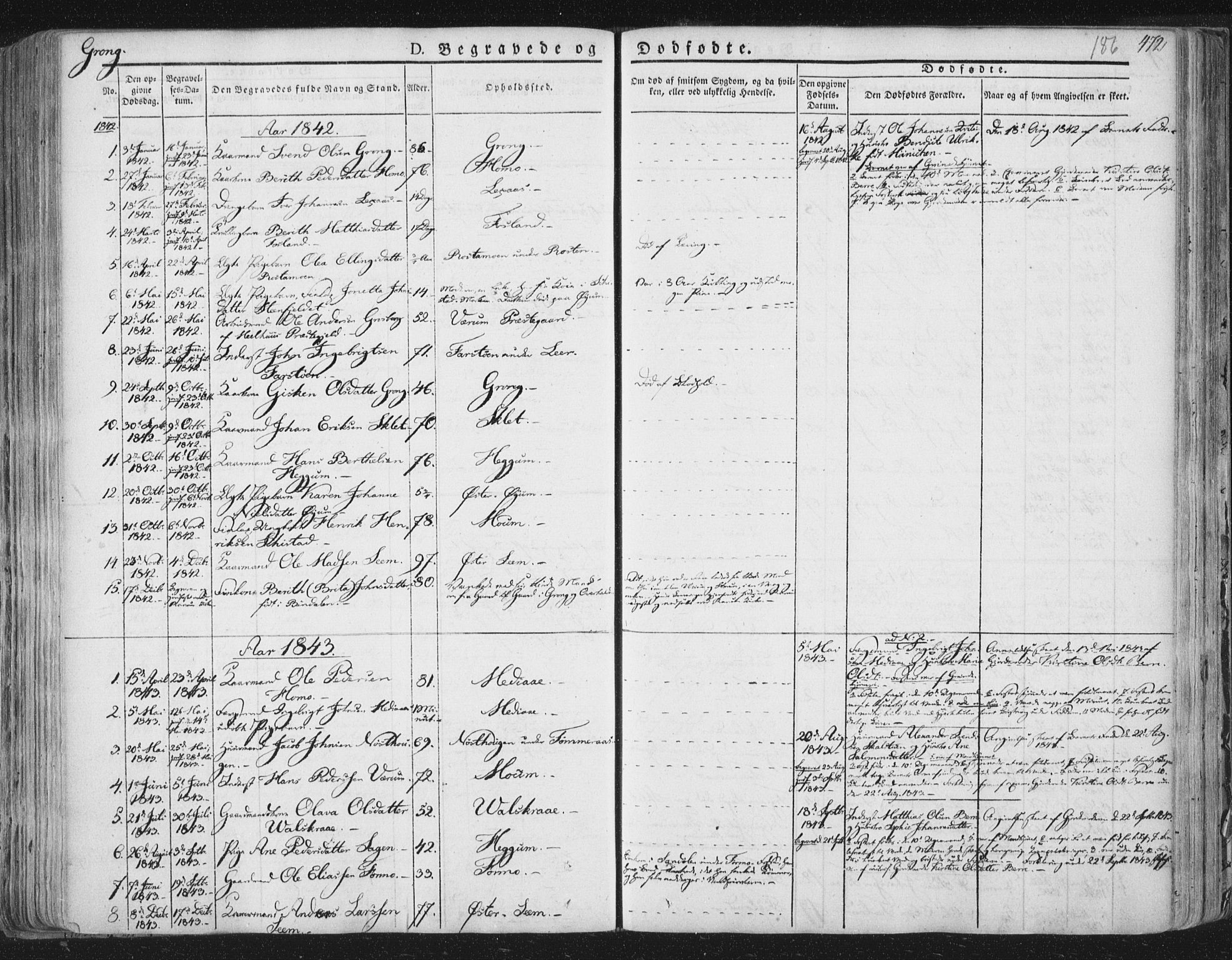 Ministerialprotokoller, klokkerbøker og fødselsregistre - Nord-Trøndelag, SAT/A-1458/758/L0513: Parish register (official) no. 758A02 /1, 1839-1868, p. 186
