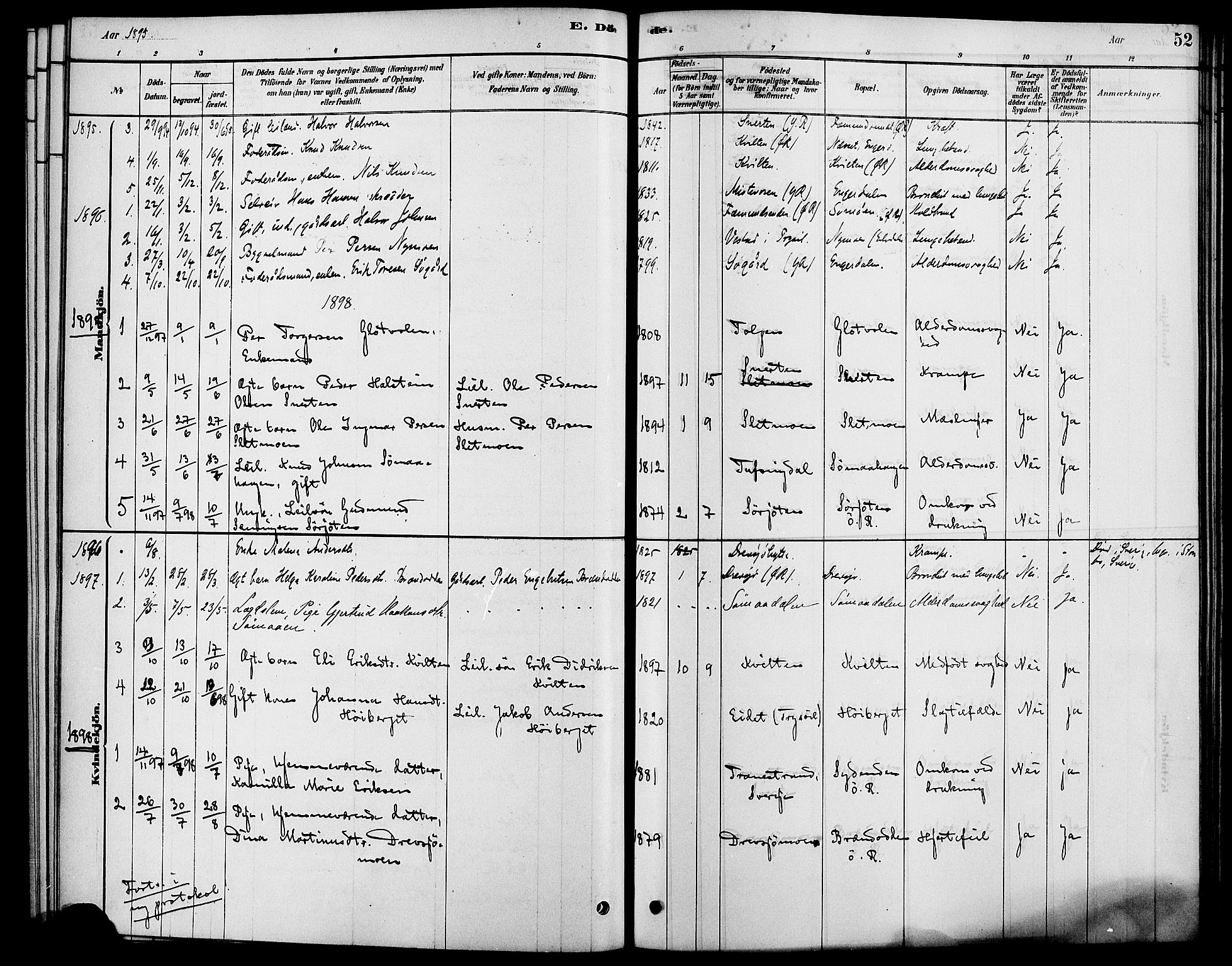 Rendalen prestekontor, SAH/PREST-054/H/Ha/Haa/L0007: Parish register (official) no. 7, 1878-1898, p. 52