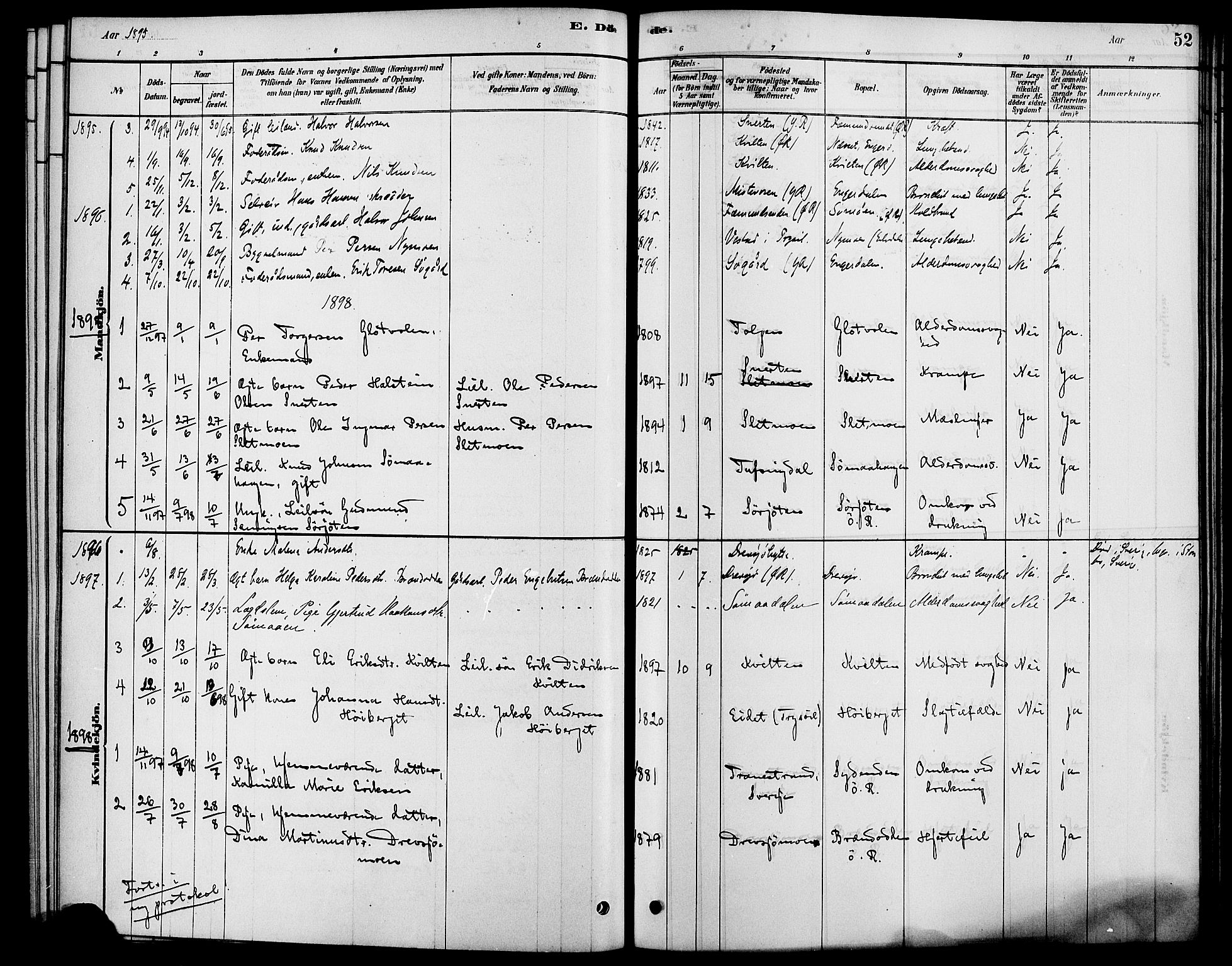 Rendalen prestekontor, AV/SAH-PREST-054/H/Ha/Haa/L0007: Parish register (official) no. 7, 1878-1898, p. 52