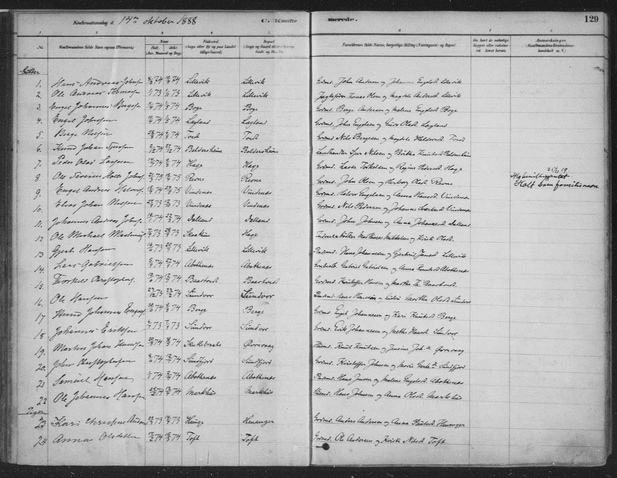 Fusa sokneprestembete, AV/SAB-A-75401/H/Haa: Parish register (official) no. D 1, 1880-1938, p. 129