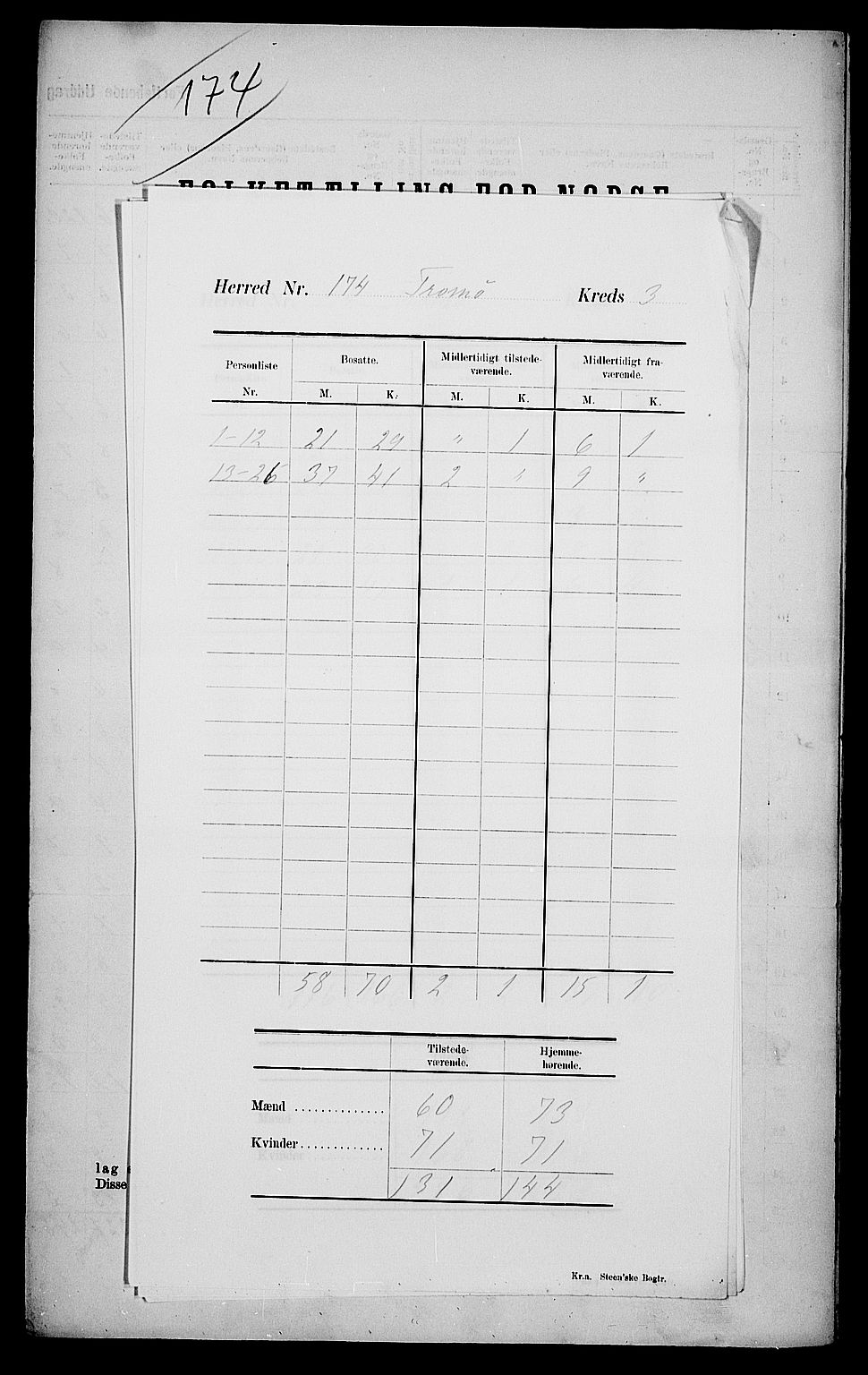 SAK, 1900 census for Tromøy, 1900, p. 7