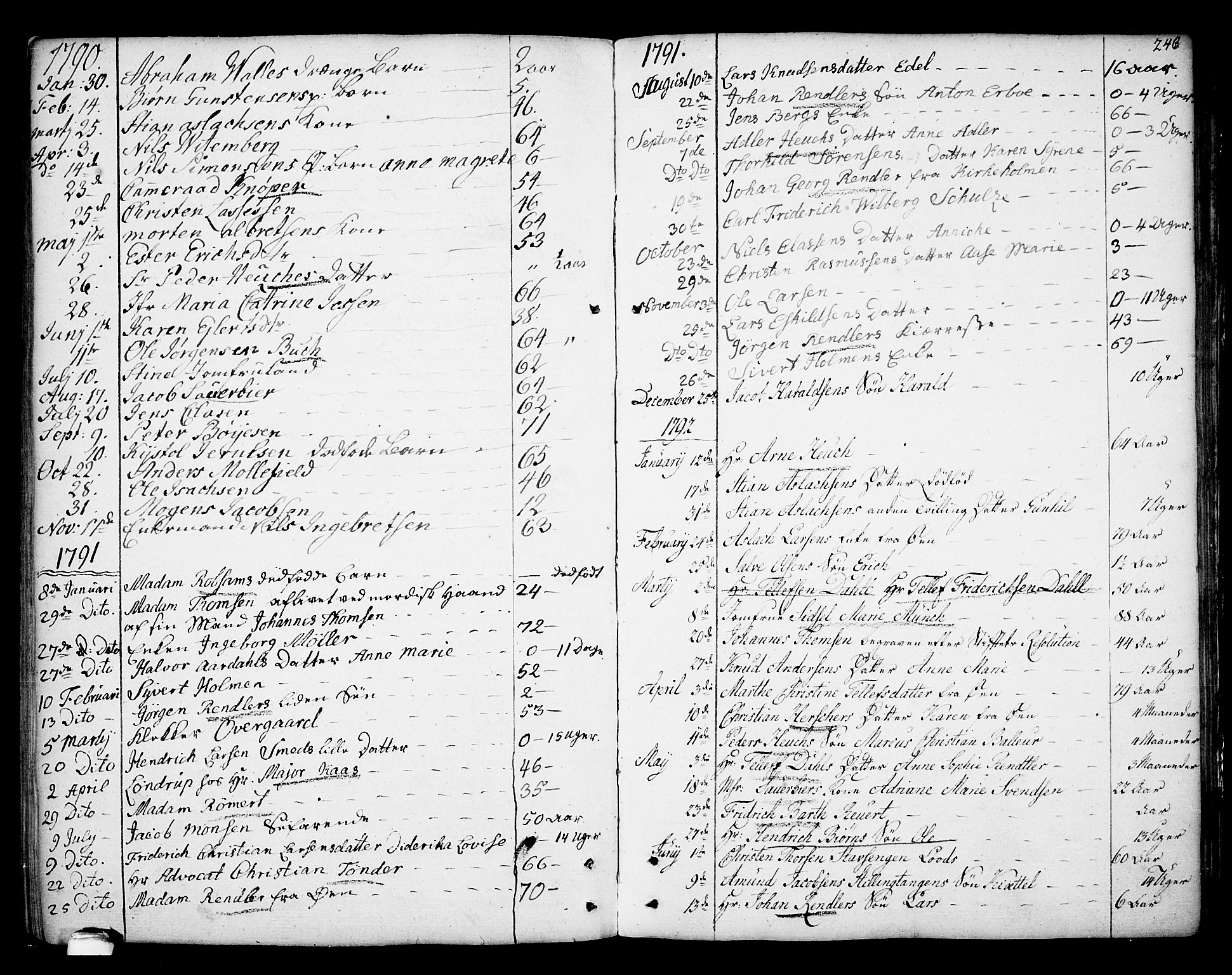 Kragerø kirkebøker, SAKO/A-278/F/Fa/L0002: Parish register (official) no. 2, 1767-1802, p. 246