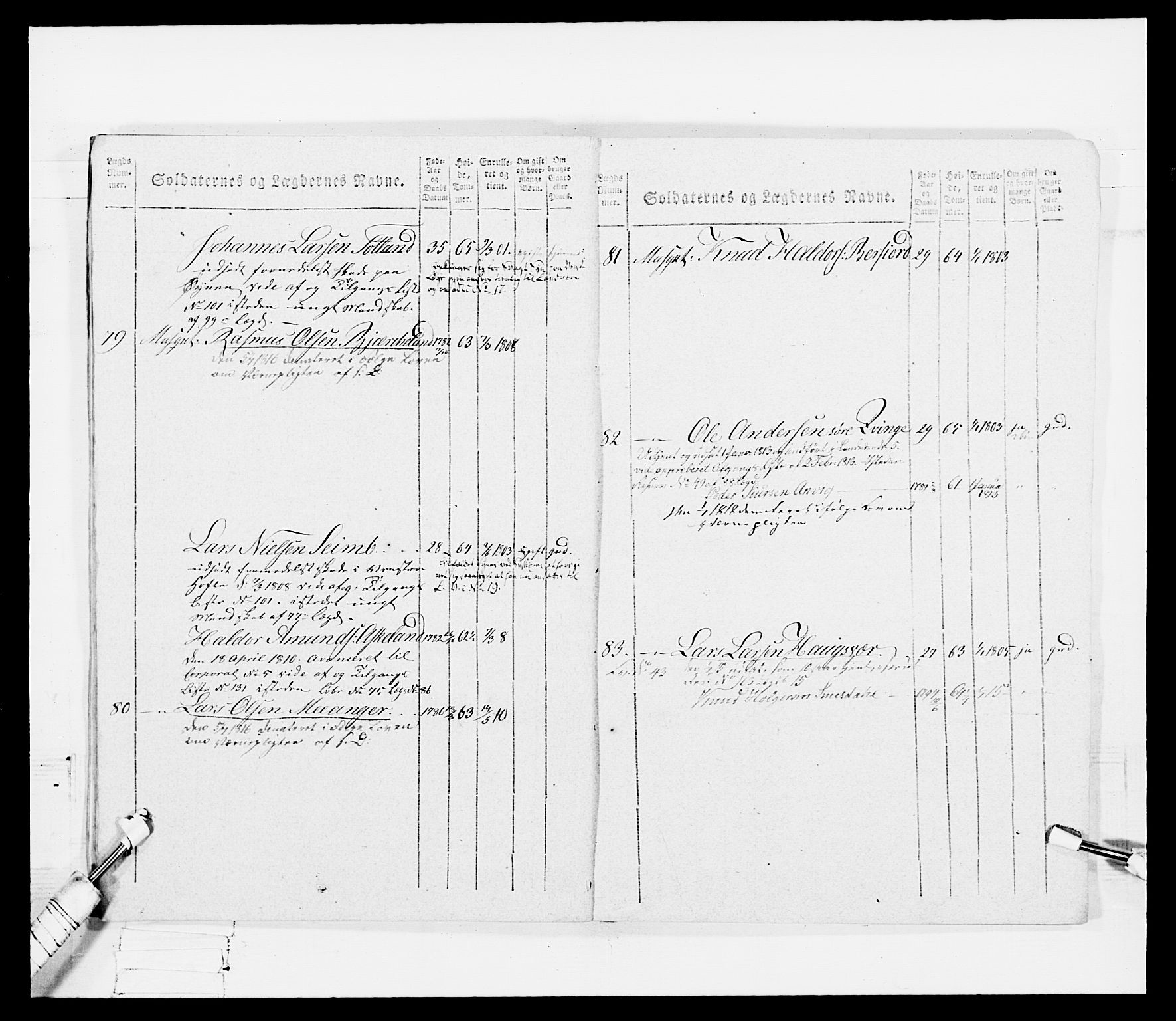 Generalitets- og kommissariatskollegiet, Det kongelige norske kommissariatskollegium, RA/EA-5420/E/Eh/L0099: Bergenhusiske nasjonale infanteriregiment, 1812, p. 30