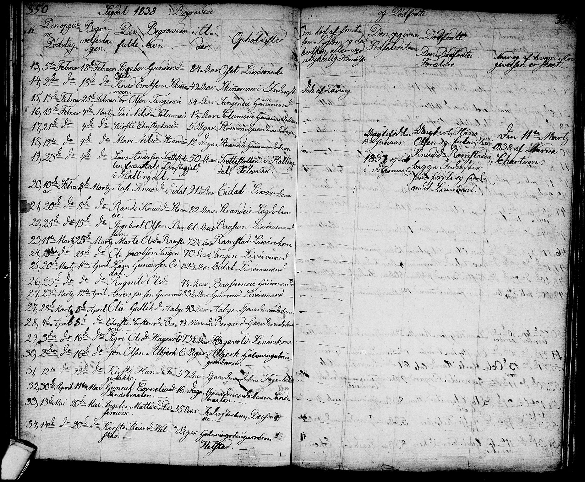 Sigdal kirkebøker, AV/SAKO-A-245/G/Ga/L0002: Parish register (copy) no. I 2, 1835-1856, p. 350-351