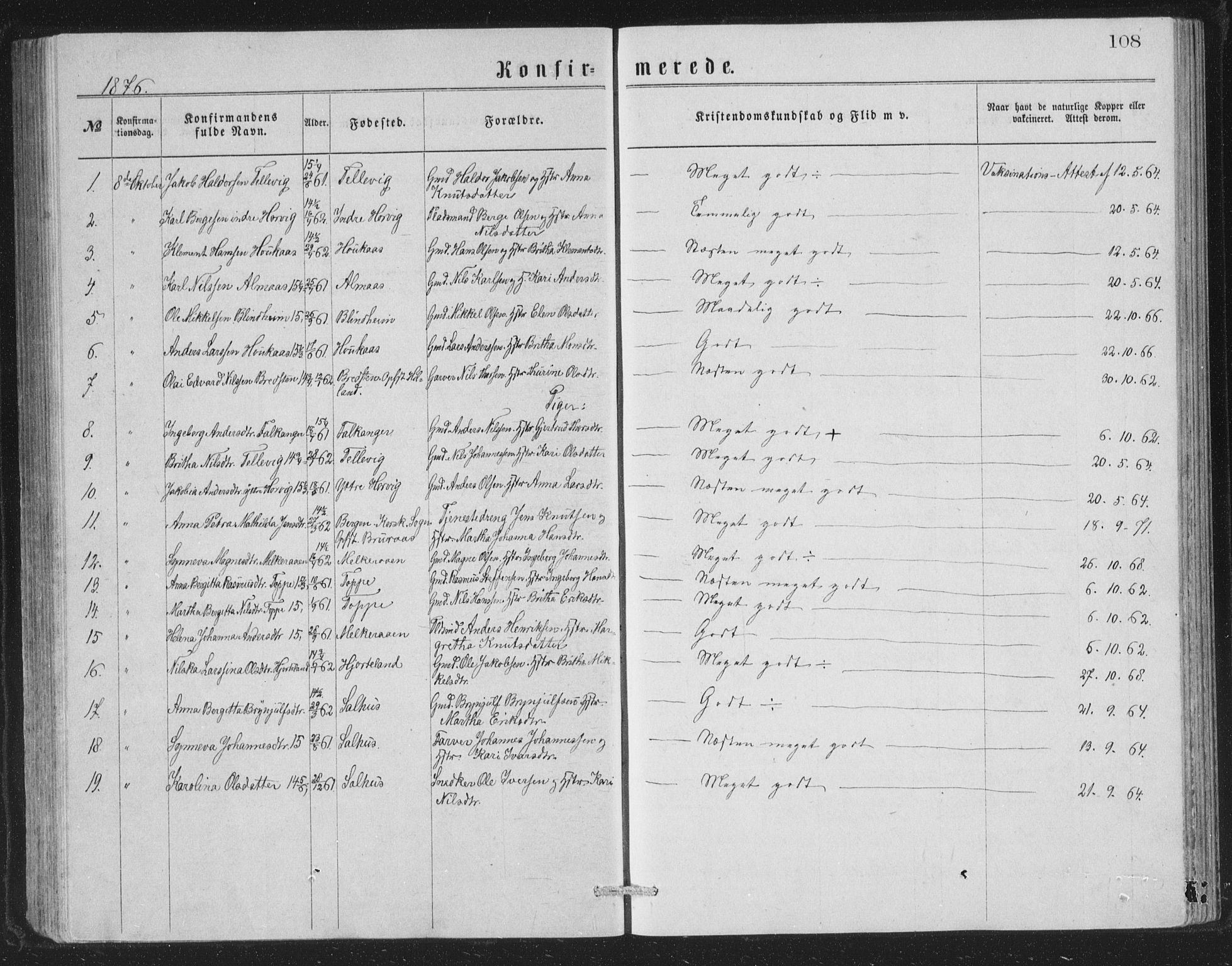 Åsane sokneprestembete, SAB/A-79401/H/Hab: Parish register (copy) no. A 1, 1870-1884, p. 108