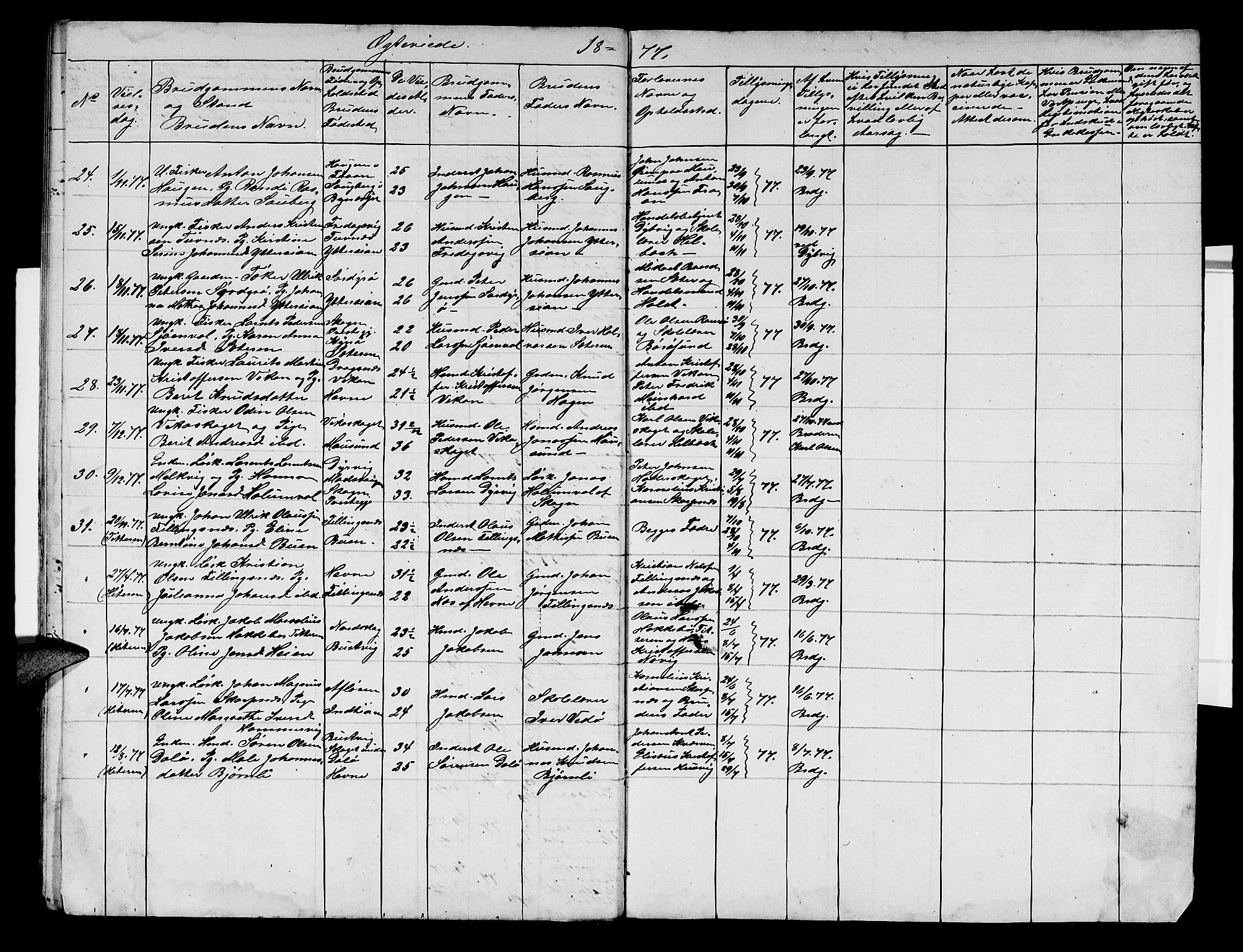 Ministerialprotokoller, klokkerbøker og fødselsregistre - Sør-Trøndelag, SAT/A-1456/640/L0584: Parish register (copy) no. 640C02, 1866-1877, p. 19