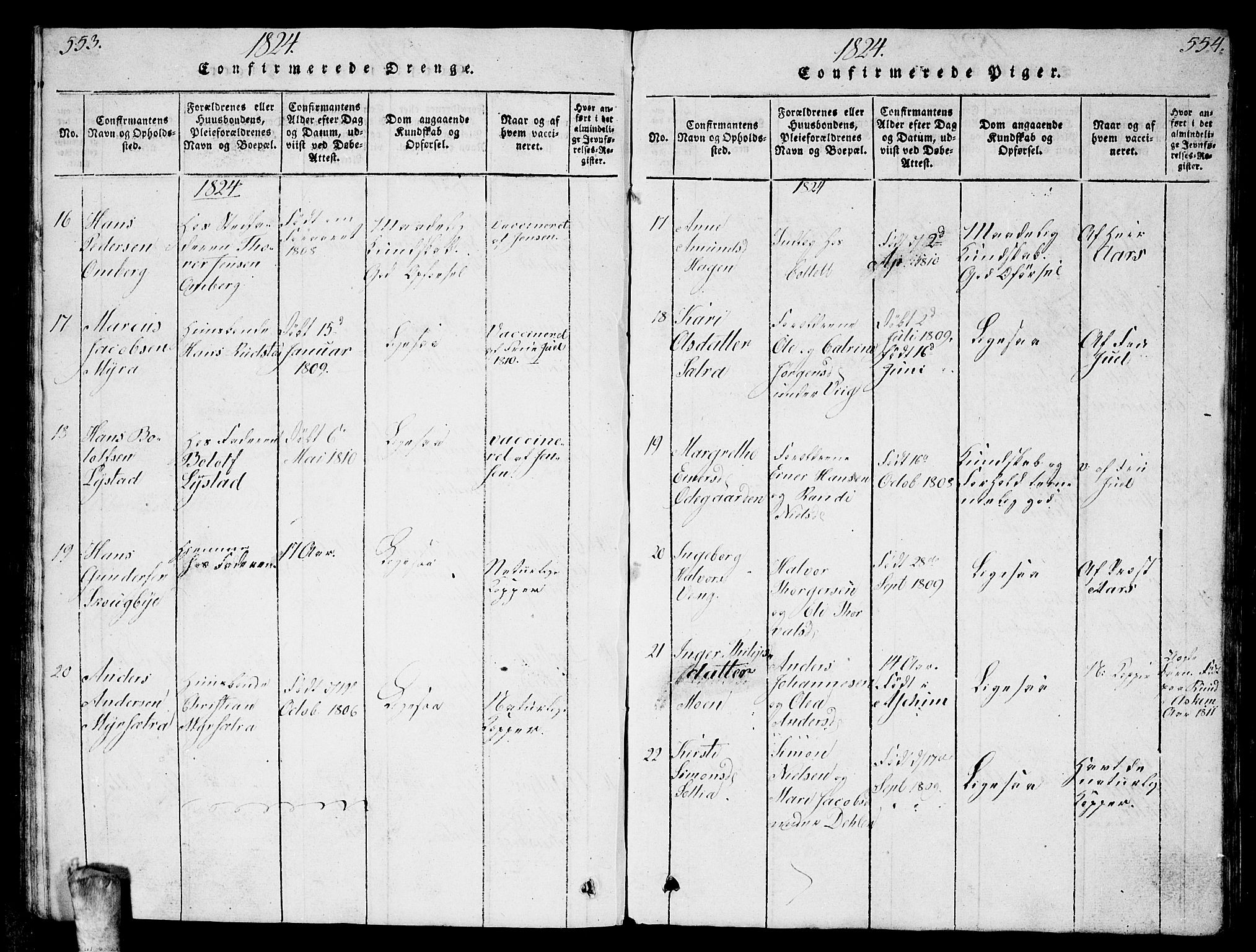 Enebakk prestekontor Kirkebøker, AV/SAO-A-10171c/G/Ga/L0001: Parish register (copy) no. I 1, 1815-1833, p. 553-554