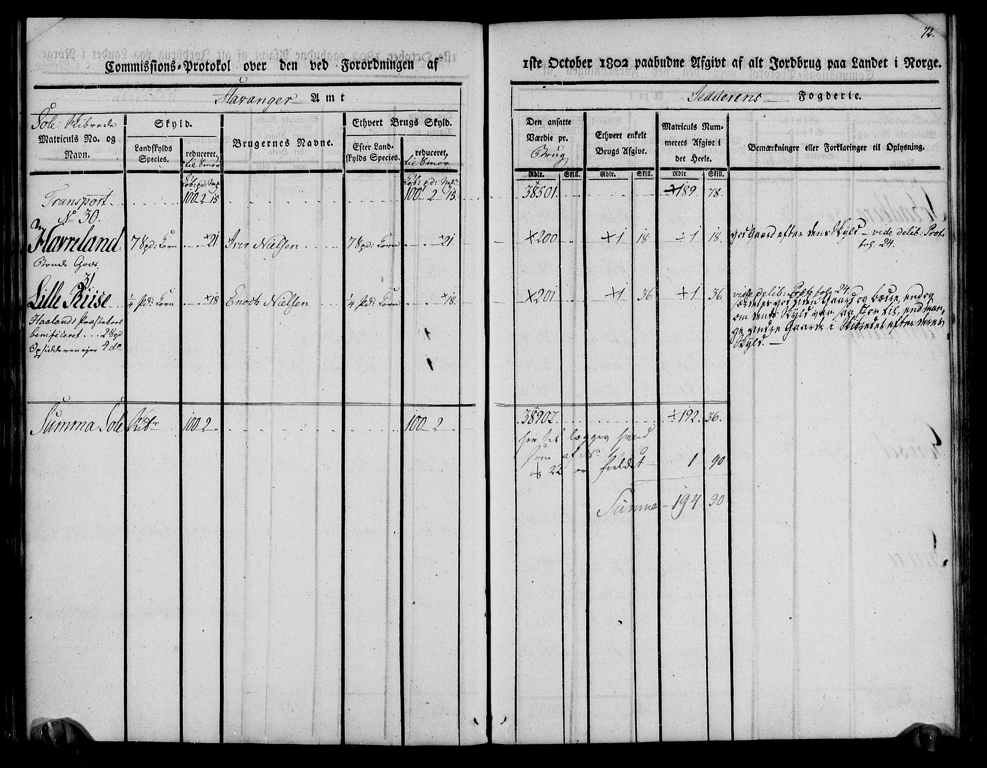 Rentekammeret inntil 1814, Realistisk ordnet avdeling, AV/RA-EA-4070/N/Ne/Nea/L0098: Jæren og Dalane fogderi. Kommisjonsprotokoll for Jæren, 1803, p. 75