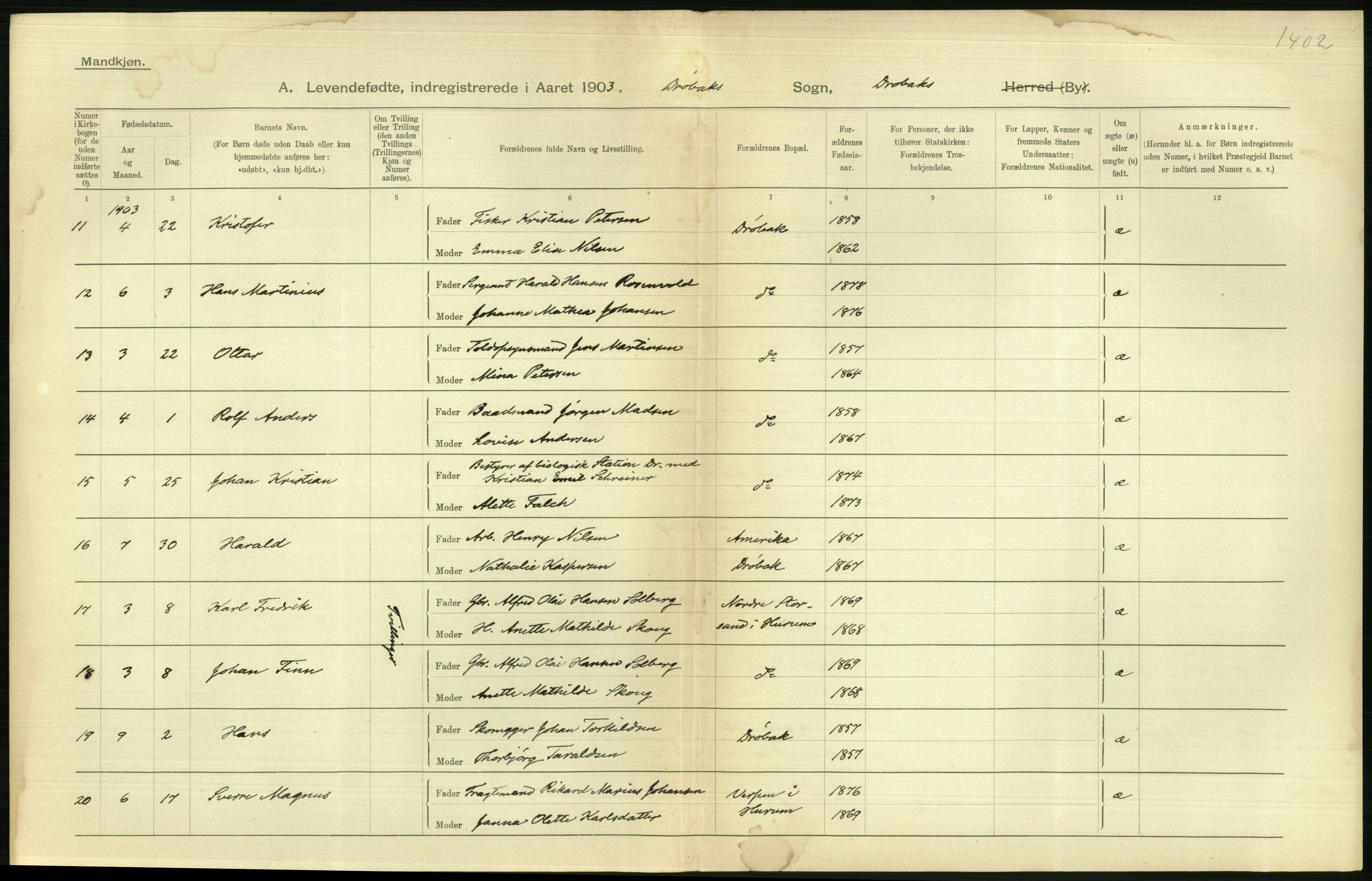 Statistisk sentralbyrå, Sosiodemografiske emner, Befolkning, RA/S-2228/D/Df/Dfa/Dfaa/L0002: Akershus amt: Fødte, gifte, døde, 1903, p. 394