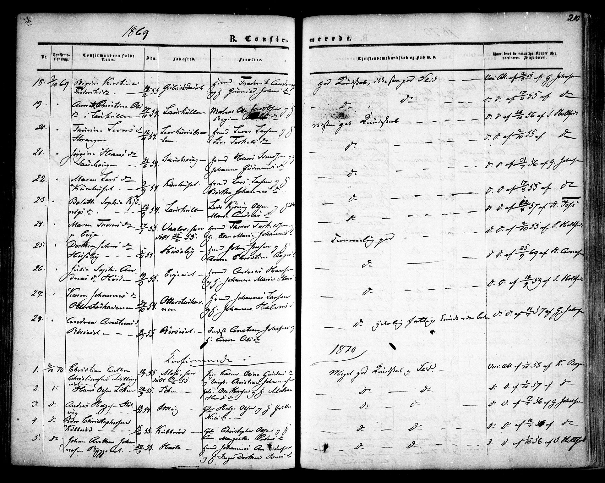 Rygge prestekontor Kirkebøker, SAO/A-10084b/F/Fa/L0005: Parish register (official) no. 5, 1852-1871, p. 210