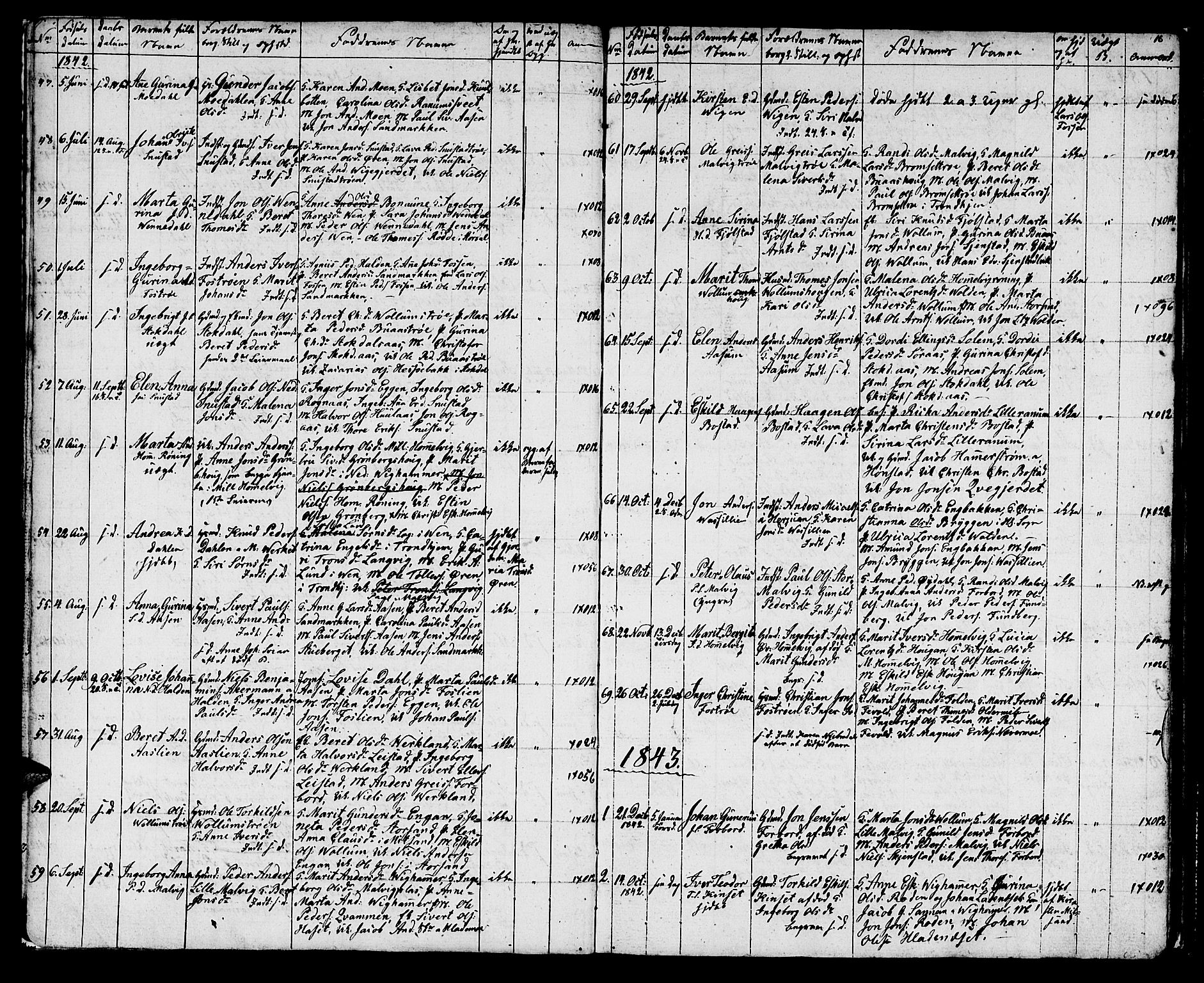 Ministerialprotokoller, klokkerbøker og fødselsregistre - Sør-Trøndelag, AV/SAT-A-1456/616/L0421: Parish register (copy) no. 616C04, 1834-1850, p. 16
