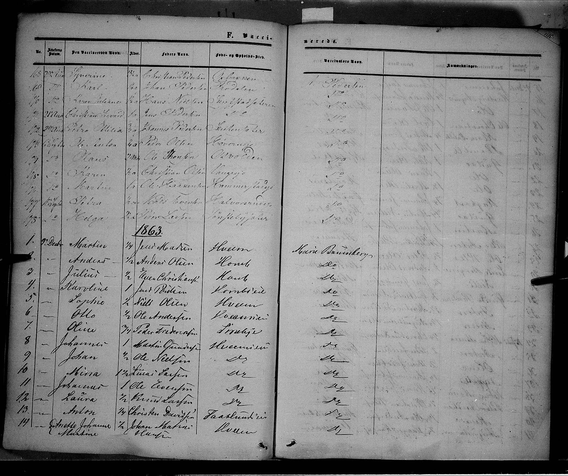 Østre Toten prestekontor, AV/SAH-PREST-104/H/Ha/Haa/L0004: Parish register (official) no. 4, 1857-1865, p. 410