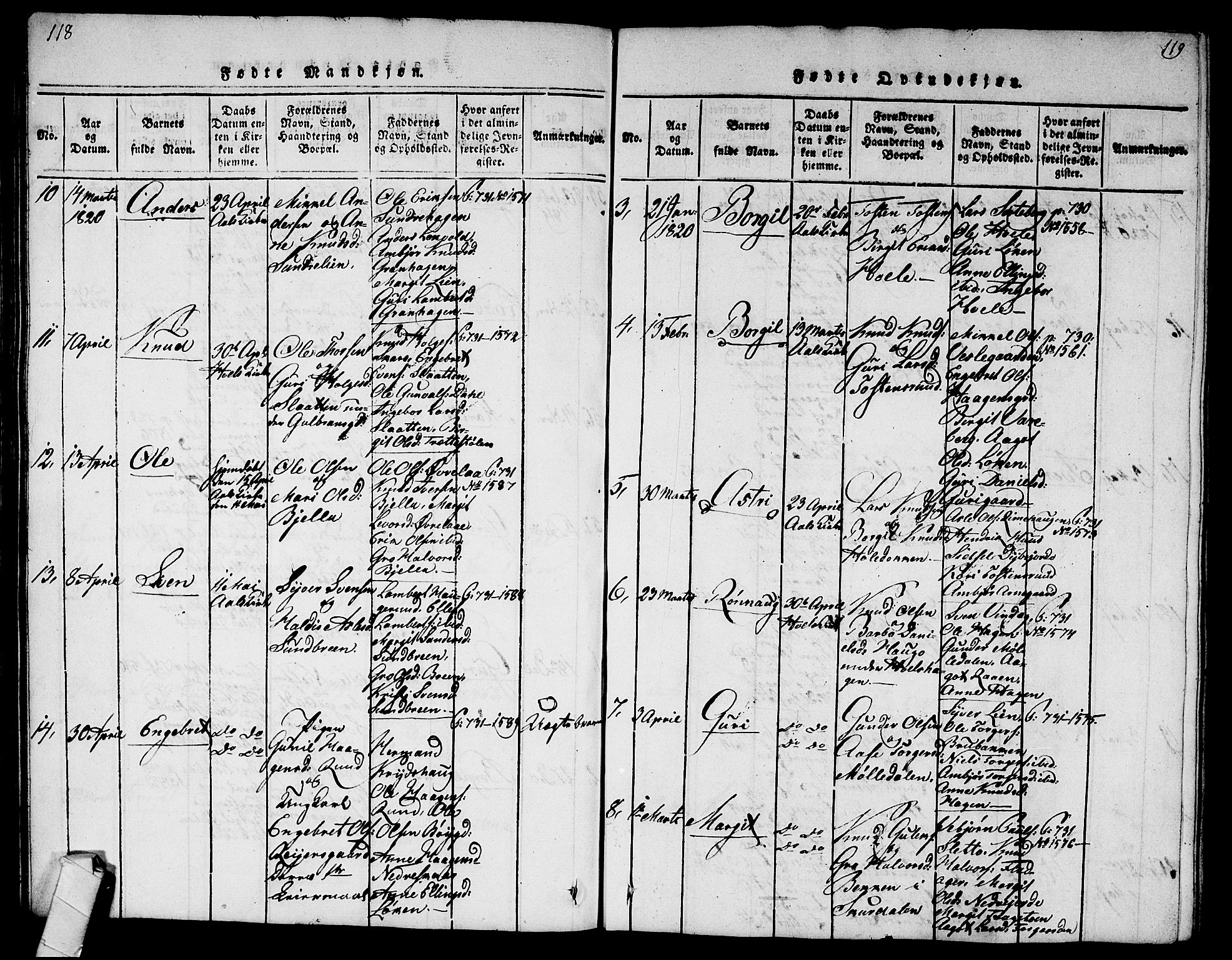 Ål kirkebøker, AV/SAKO-A-249/G/Ga/L0001: Parish register (copy) no. 1, 1815-1829, p. 118-119