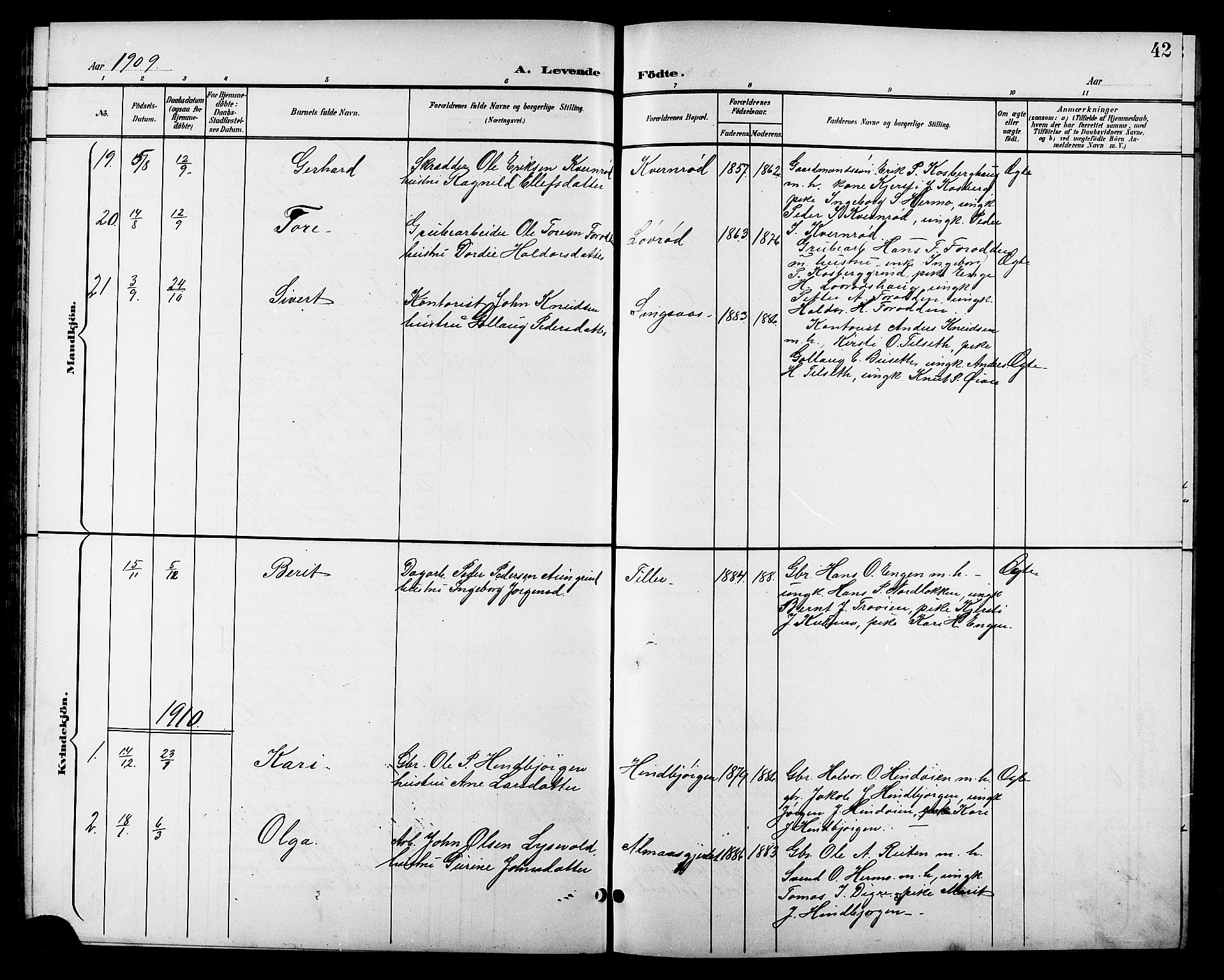 Ministerialprotokoller, klokkerbøker og fødselsregistre - Sør-Trøndelag, SAT/A-1456/688/L1029: Parish register (copy) no. 688C04, 1899-1915, p. 42