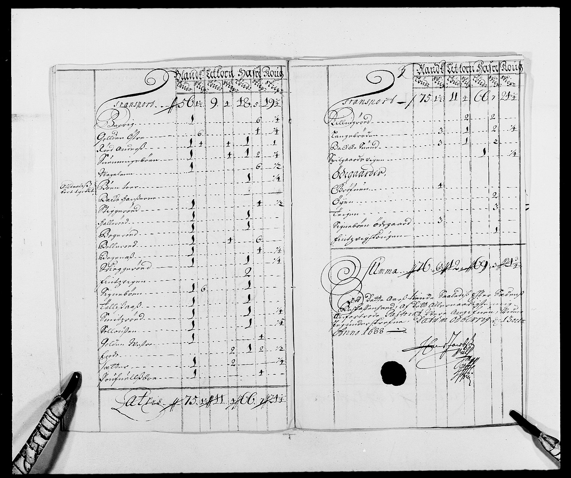 Rentekammeret inntil 1814, Reviderte regnskaper, Fogderegnskap, AV/RA-EA-4092/R01/L0007: Fogderegnskap Idd og Marker, 1687-1688, p. 264