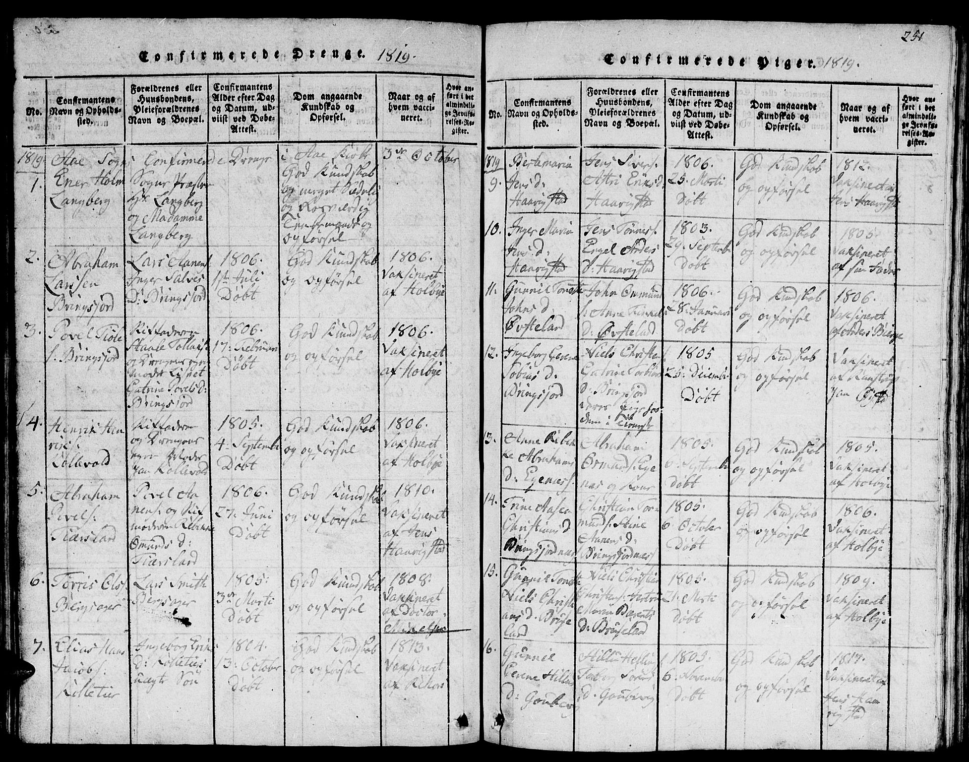 Lyngdal sokneprestkontor, AV/SAK-1111-0029/F/Fb/Fbc/L0001: Parish register (copy) no. B 1, 1815-1844, p. 251