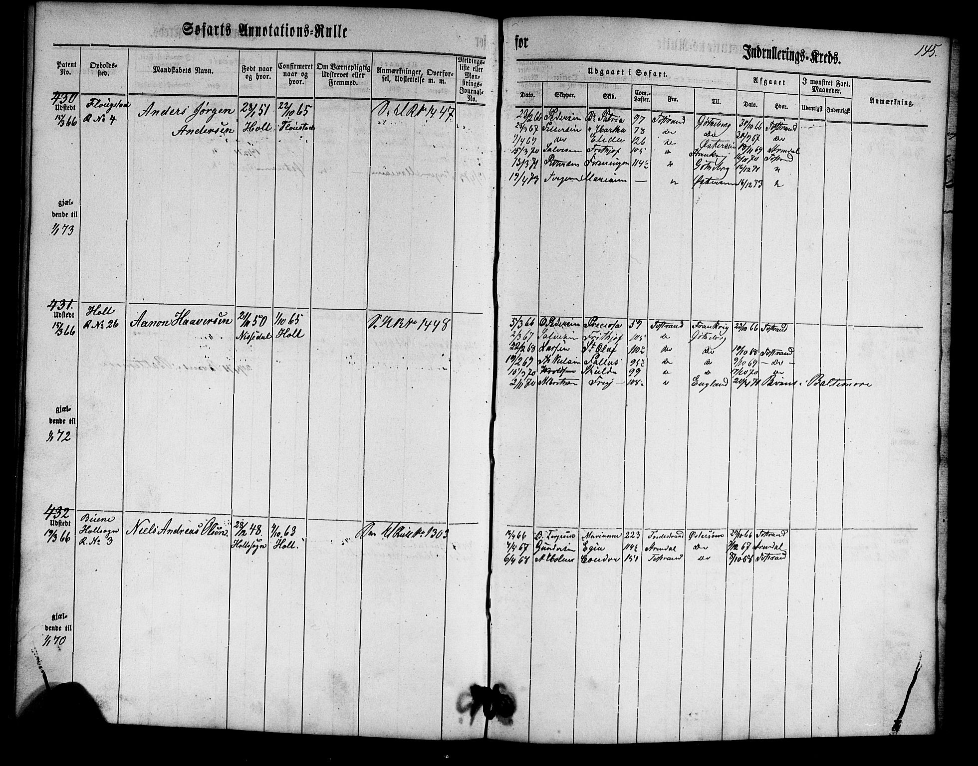 Tvedestrand mønstringskrets, AV/SAK-2031-0011/F/Fa/L0002: Annotasjonsrulle nr 1-435 med register, U-24, 1860-1865, p. 162