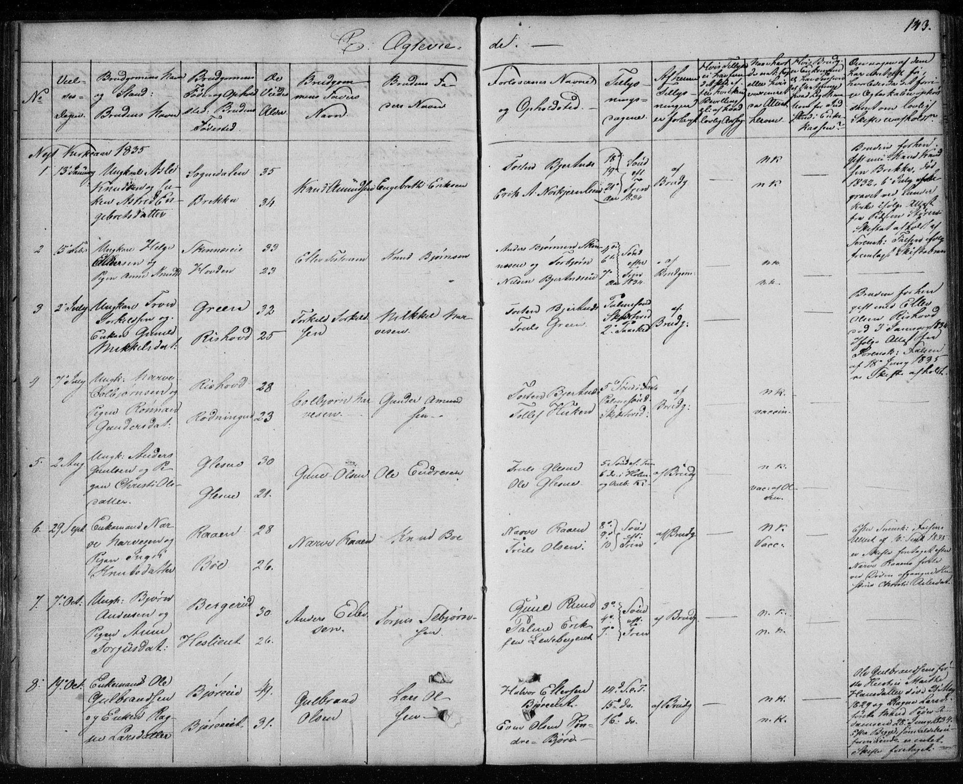 Krødsherad kirkebøker, SAKO/A-19/F/Fa/L0002: Parish register (official) no. 2, 1829-1851, p. 143