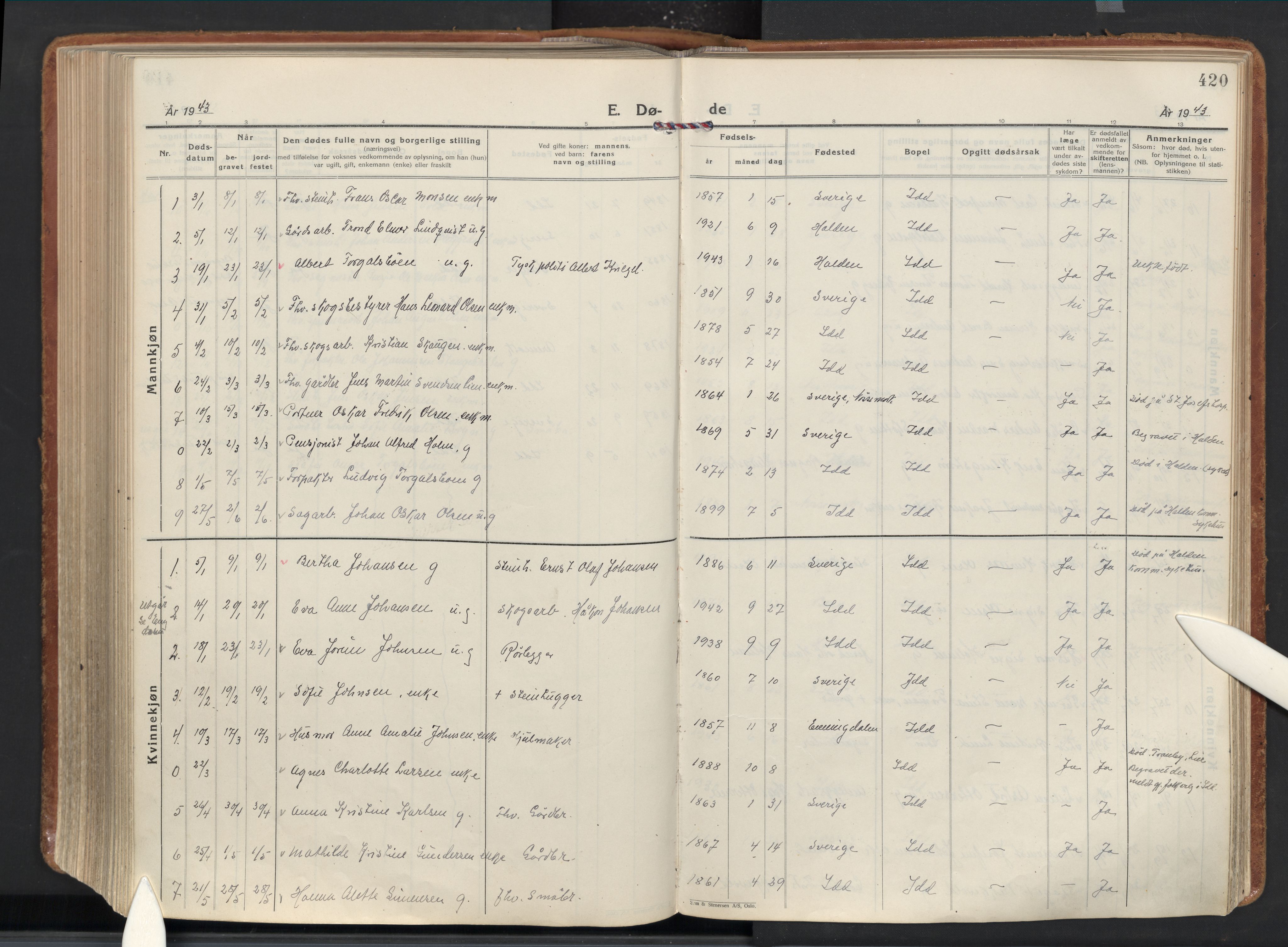 Idd prestekontor Kirkebøker, AV/SAO-A-10911/F/Fc/L0008: Parish register (official) no. III 8, 1926-1953, p. 420