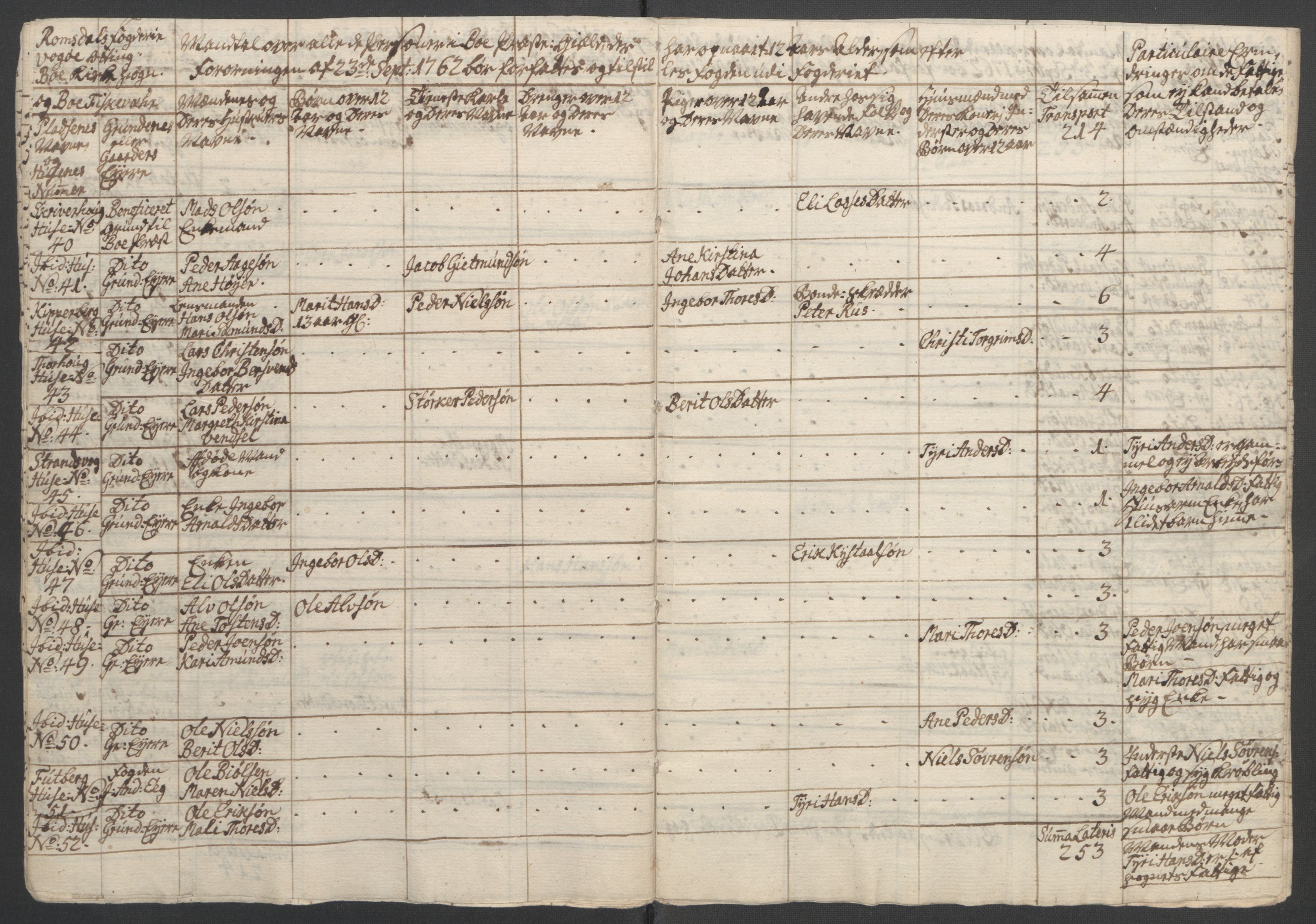Rentekammeret inntil 1814, Reviderte regnskaper, Fogderegnskap, RA/EA-4092/R55/L3730: Ekstraskatten Romsdal, 1762-1763, p. 296