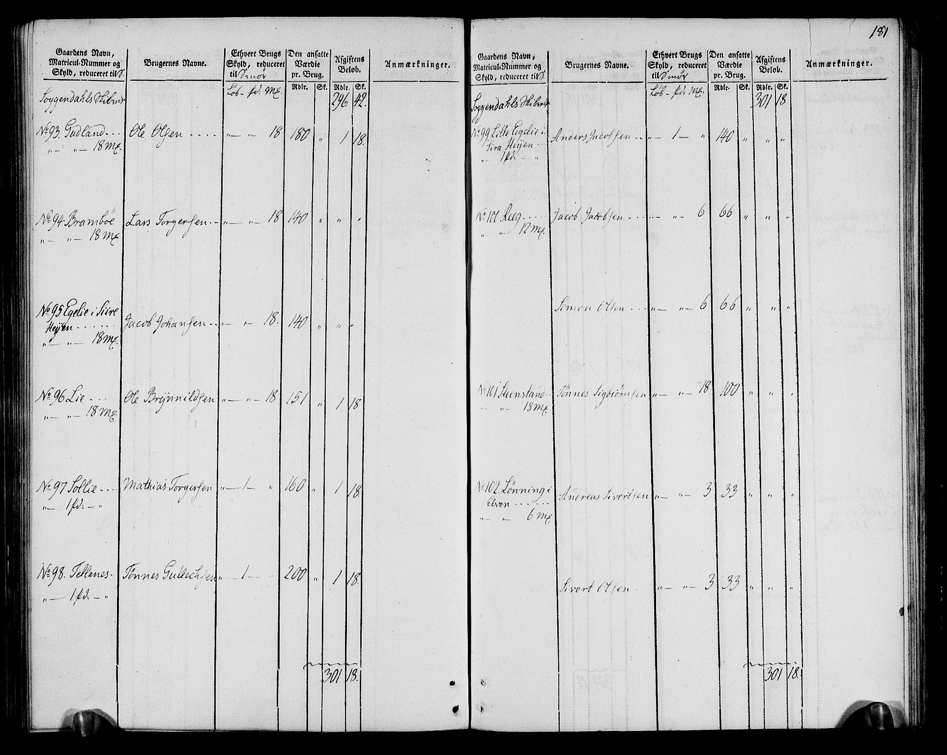 Rentekammeret inntil 1814, Realistisk ordnet avdeling, AV/RA-EA-4070/N/Ne/Nea/L0099: Jæren og Dalane fogderi. Oppebørselsregister, 1803-1804, p. 189